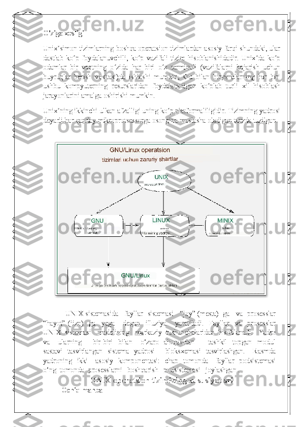 O'ziga xosligi
Unix simon tizimlarning boshqa operatsion tizimlardan asosiy farqi shundaki, ularʼ
dastlab   ko p   foydalanuvchili,   ko p   vazifali   tizim   hisoblanishidadir.   Unix da   ko p	
ʻ ʻ ʼ ʻ
odamlar   bir   vaqtning   o zida   har   biri   o z   terminali   (vazifalarni   bajarish   uchun	
ʻ ʻ
buyruqlar   berish   vositasi)da   ishlashi   mumkin,   shu   bilan   birga   ularning   har   biri
ushbu   kompyuterning   resurslaridan   foydalanadigan   ko plab   turli   xil   hisoblash	
ʻ
jarayonlarini amalga oshirishi mumkin.
Unix ning ikkinchi ulkan afzalligi uning ko p platformaliligidir. Tizimning yadrosi	
ʼ ʻ
deyarli har qanday mikroprotsessorga osongina moslasha oladigan tarzda tuzilgan.
    UNIX  sistemasida    fayllar   sistemasi    “joy” (mesta)  ga    va  prosesslar
“hayot”   (jizn)     ga     yega       degan     illuziya       yaratiladi.     Fayllar     va     prosesslar
UNIX    sistemasi   madelining   markaziy  tushunchalaridan  hisoblanadi.   Yadro
va       ularning         bir-biri     bilan       o‘zaro     aloqasidan           tashkil     topgan     modul
sastavi     tasvirlangan     sistema     yadrosi         bloksxemasi     tasvirlashgan.       Rasmda
yadroning   ikki      asosiy   komponentasi:    chap   tomonda     fayllar    podsistemasi
o‘ng  tomonda  prosesslarni   boshqarish   podsistemasi   joylashgan .
UNIX operatsion tizimining xususiyatlari
Ochiq manba  