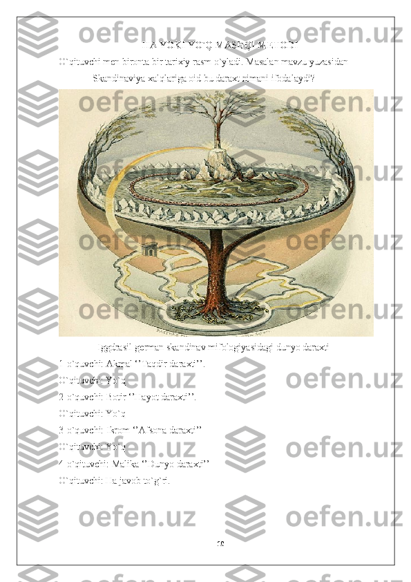 HA YOKI YO`Q MASHQI METODI
O`qituvchi men bironta bir tarixiy rasm o`yladi. Masalan mavzu yuzasidan 
              Skandinaviya xalqlariga oid bu daraxt nimani ifodalaydi?
                Iggdrasil-german skandinav mifologiyasidagi dunyo daraxti
1-o`quvchi: Akmal ‘’Taqdir daraxti’’.
O`qituvchi: Yo`q
2-o`quvchi: Botir ‘’Hayot daraxti’’.
O`qituvchi: Yo`q
3-o`quvchi: Ikrom ‘’Afsona daraxti’’
O`qituvchi: Yo`q
4-o`qituvchi: Malika ‘’Dunyo daraxti’’
O`qituvchi: Ha javob to`g`ri.
                   
10 