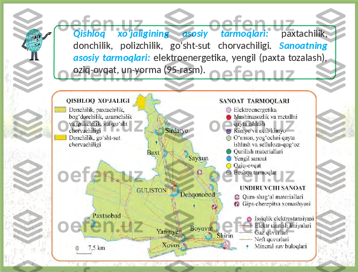 Qishloq  xo‘jaligining  asosiy  tarmoqlari:  paxtachilik, 
donchilik,  polizchilik,  go‘sht-sut  chorvachiligi.  Sanoatning 
asosiy  tarmoqlari:  elektroenergetika,  yengil  (paxta  tozalash), 
oziq-ovqat, un-yorma (95-rasm).  