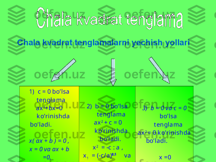 Chala kvadrat tenglamalarni yechish yollari
1)  c = 0  bo’l sa 
t englama     
ax 2
+bx=0 
k o’rinishda 
bo’ladi .                
  
  x ( ax + b )  = 0 , 
  x  = 0 va ax  + b   
=0 ,        
                    x  = -b : 
a   .         
  2)  b = 0 bo’lsa 
t englama
  ax 2 
+ c = 0 
k o’ri nishda 
bo’l adi. 
  x 2
  = -c : a ,
  x
1   =  (-c/a) 0.5
       v a  
   x
2  = -  (-c/a) 0.5
  3)   b = 0 va c = 0 
bo’lsa 
t englama
ax 2 
= 0 k o’rinishda 
bo’ladi.                
     
  x =0
  