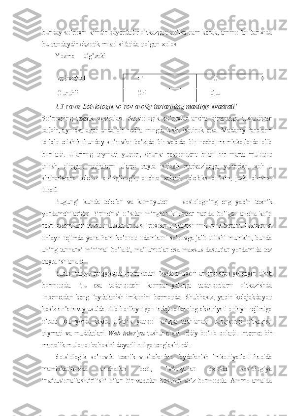 bunday so’rovni kimdir qayerdadir o’tkazgan bo’lsa ham kerak, ammo fan tarixida
bu qandaydir ekzotik misol sifatida qolgan xolos.
Yozma      Og’zaki
 
Individual IP IU
G uruhli GP GU
1.3 -rasm .  Sotsiologik so’rov asosiy turlarining mantiqiy kvadrati '
So’rovning   texnik   vositalari.   Sotsiologi k   so’rovlar   ancha   qimmatga   tushadigan
tadbir,   ayniqsa   agar   unda   bir   necha   mingta   kishi   ishtirok   etsa.   Madaniy   farqlarni
tadqiq   etishda   bunday   so’rovlar   ba’zida   bir   vaqtda   bir   necha   mamlakatlarda   olib
boriladi.   Ularinng   qiymati   yuqori,   chunki   respondent   bilan   bir   marta   muloqot
qilish,   olingan   natijalarni   ularni   qayta   ishlash   markazlariga   yuborish,   xoh   u
shaharlararo   telefon   qo’ng’irog’i,   pochta   xabari,   telefaks   bo’lsin,   juda   qimmat
turadi.
Bugungi   kunda   telefon   va   kompyuter   —   sosiologning   eng   yaqin   texnik
yordamchilaridir.   Birinchisi   ofisdan   minglab   kilometr   narida   bo’lgan   ancha   ko’p
respondentlarni qisqa muddatlarda so’rovdan o’tkazish imkonini beradi. Ikkinchisi
onlayn-rejimda yana ham ko’proq odamlarni so’rovga jalb qilishi mumkin, bunda
uning   tannarxi   minimal   bo’ladi,   ma’lumotlar   esa   maxsus   dasturlar   yordamida   tez
qayta ishlanadi.
Butun dunyo miqyosida Internetdan foydalanuvchilarning soni yil sayin o’sib
bormoqda.   Bu   esa   tadqiqotchi   kompaniyalarga   tadqiqotlarni   o’tkazishda
Internetdan  keng foydalanish  imkonini  bermoqda.  Shubhasiz,  yaqin kelajakdayoq
hosiz an’anaviy usulda olib borilayotgan tadqiqotlarning aksariyati onlayn rejimiga
o’tadi.   Bu   yerda   ikkita   afzalik   yaqqol   ko’zga   tashlanadi:   tadqiqotni   o’tkazish
qiymati  va  muddatlari.   Web-inter’yu   tushunchasi  oddiy  bo’lib  qoladi. Internet  bir
martalik muloqot bahosini deyarli nolga tenglashtirdi.
Sotsiologik   so’rovda   texnik   vositalardan   foydalanish   imkoniyatlari   haqida
mamlakatimizda   anchadan   beri,   1960-yillar   oxirida   sosiologiya
institusionallashtirilishi   bilan   bir   vaqtdan   boshlab   so’z   bormoqda.   Ammo   amalda 