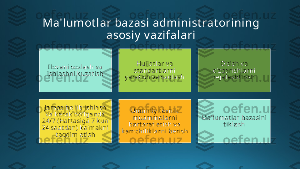 Ma'lumot lar bazasi administ rat orining 
asosiy  v azifalari
Ilov ani  sozl ash v a 
ishlashni k uzat ish Hujj at l ar v a 
st andart larni 
y arat ish v a saqlash O'sish v a 
o'zgarishl arni 
rejal asht irish
J amoa bo'l ib ishl ash 
v a k erak  bo'l ganda 
24/7 (Haft asi ga 7 k un 
24 soat dan) k o'mak ni 
t aqdim et i sh Umumiy  t exnik  
muammolarni 
bart araf et i sh v a 
k amchili k l arni berish Ma'lumot lar bazasini  
t i k lash 