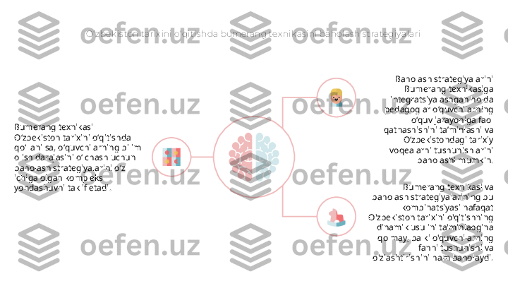 O‘ zbek is ton tarix ini o‘ qitis hda bumerang tex nik as ini baholas h s t rategiy alari
Bumerang texnikasi 
Oʻzbekiston tarixini oʻqitishda 
qoʻllanilsa, oʻquvchilarning bilim 
olish darajasini oʻlchash uchun 
baholash strategiyalarini oʻz 
ichiga olgan kompleks 
yondashuvni taklif etadi. Baholash strategiyalarini 
Bumerang texnikasiga 
integratsiyalashgan holda 
pedagoglar o‘quvchilarning 
o‘quv jarayoniga faol 
qatnashishini ta’minlashi va 
O‘zbekistondagi tarixiy 
voqealarni tushunishlarini 
baholashi mumkin.
Bumerang texnikasi va 
baholash strategiyalarining bu 
kombinatsiyasi nafaqat 
O'zbekiston tarixini o'qitishning 
dinamik usulini ta'minlabgina 
qolmay, balki o'quvchilarning 
fanni tushunishi va 
o'zlashtirishini ham baholaydi.       