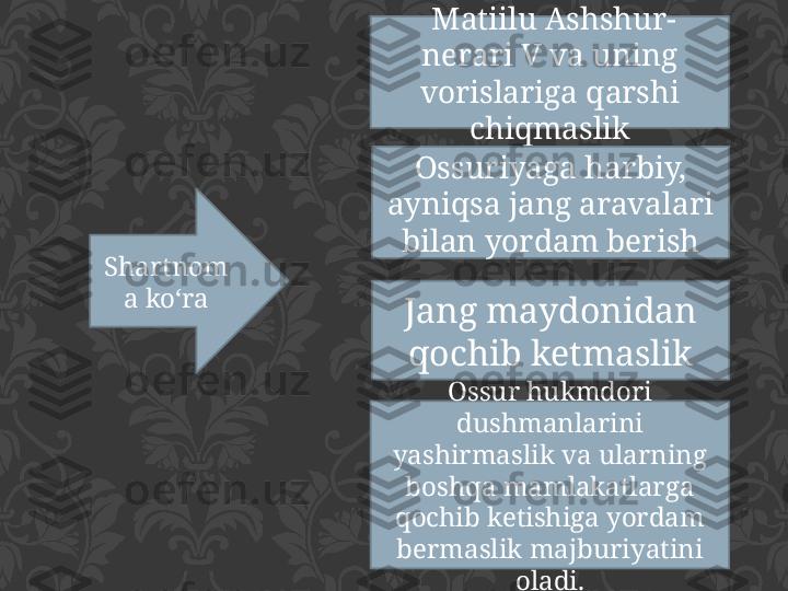 Shartnom
a ko‘ra   Matiilu Ashshur-
nerari V va uning 
vorislariga qarshi 
chiqmaslik
Ossuriyaga harbiy, 
ayniqsa jang aravalari 
bilan yordam berish
Jang maydonidan 
qochib ketmaslik
Ossur hukmdori 
dushmanlarini 
yashirmaslik va ularning 
boshqa mamlakatlarga 
qochib ketishiga yordam 
bermaslik majburiyatini 
oladi. 