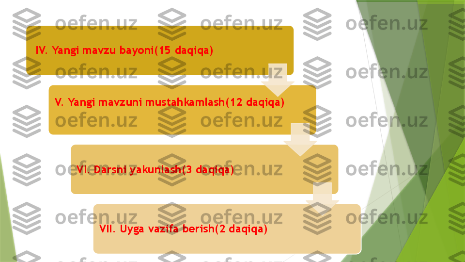   IV. Yangi mavzu bayoni(15 daqiqa) 
V. Yangi mavzuni mustahkamlash(12 daqiqa)
VI. Darsni yakunlash(3 daqiqa)
VII. Uyga vazifa berish(2 daqiqa)                       