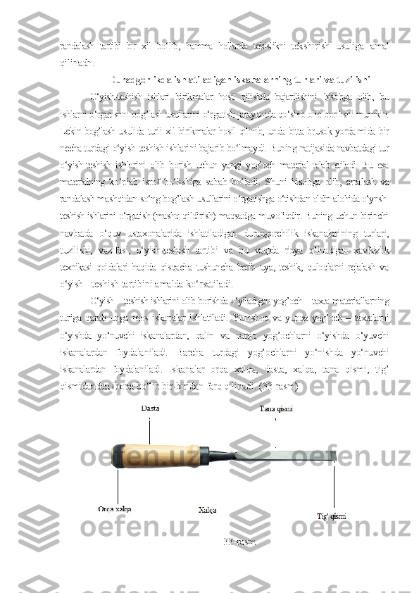 randalash   tartibi   bir   xil   bo‘lib,   hamma   hollarda   tekislikni   tek shirish   usuliga   amal
qilinadn.
Duradgorlikda ishlatiladigan iskanalarning turlari va tuzilishi
O‘yish-teshish   ishlari   birikmalar   hosil   qilishda   bajarilishini   hisobga   olib,   bu
ishlarni o‘rgatishni bog’lash usullarini o‘rgatish  jarayonida qo‘shib olib borilishi mumkin.
Lekin bog’lash usulida turli xil birikmalar hosil qilinib, unda bitta brusok yorda mida bir
necha turdagi o‘yish-teshish ishlarini bajarib bo‘lmaydi.  Buning natijasida navbatdagi tur
o‘yish-teshish   ishlarini   olib   borish   uchun   yangi   yog’och   material   talab   etiladi.   Bu   esa
materialning   ko‘plab   isrof   bo‘lishiga   sabab   bo‘ladi.   Shuni   hisobga   olib,   arra lash   va
randalash mashqidan so‘ng bog’lash usullarini o‘rgatishga  o‘tishdan oldin alohida o‘ynsh-
teshish ishlarini o‘rgatish (mashq q ildirish) maqsadga muvofiqdir. Buning uchun birinchi
navbatda   o‘quv   ustaxonalarida   ishlatiladigan   duradgorchilik   iskanalari ning   turlari,
tuzilishi,   vazifasi,   o‘yish-teshish   tartibi   va   bu   vaqtda   rioya   qilinadigan   xavfsizlik
texnikasi   qoidalari   haqida   qisqacha   tushuncha   berib   uya,   teshik,   quloqlarni   rejalash   va
o‘yish –  teshish tartibini amalda ko‘rsatiladi.
O‘yish – teshish ishlarini olib borishda o‘yiladigan yog’och – taxta  materiallarning
turiga   qarab   unga   mos   iskanalar   ishlatiladi.   Yumshoq   va   yupqa   yog’och   –   taxtalarni
o‘yishda   yo‘nuvchi   iskanalardan,   qalin   va   qattiq   yog’ochlarni   o‘yishda   o‘yuvchi
iskanalardan   foydala niladi.   Barcha   turdagi   yog’ochlarni   yo‘nishda   yo‘nuvchi
iskanalardan   foydalaniladi.   Iskanalar   orqa   xalqa,   dasta,   xalqa,   tana   qismi,   tig’
qismidan dan iborat bo‘lib  bir-biridan farq qili nadi.  ( 3 3 - rasm)
33 - rasm 