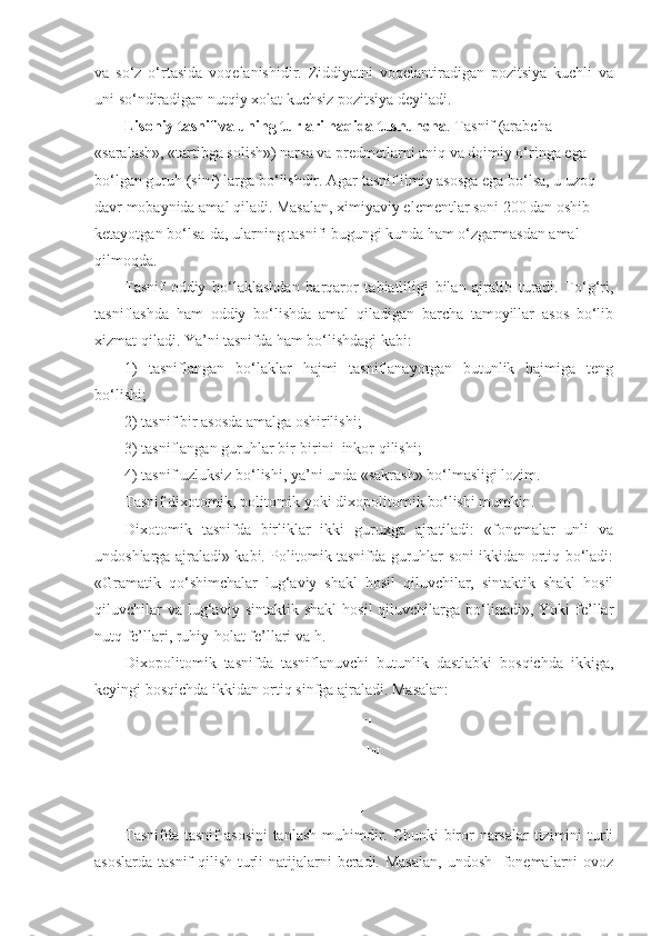 va   so‘z   o‘rtasida   voqelanishidir.   Ziddiyatni   voqelantiradigan   pozitsiya   kuchli   va
uni so‘ndiradigan nutqiy xolat kuchsiz pozitsiya deyiladi.
Lisoniy tasnif va uning turlari haqida tushuncha . Tasnif (arabcha 
«saralash», «tartibga solish») narsa va predmetlarni aniq va doimiy o‘ringa ega 
bo‘lgan guruh (sinf) larga bo‘lishdir. Agar tasnif ilmiy asosga ega bo‘lsa, u uzoq 
davr mobaynida amal qiladi. Masalan, ximiyaviy elementlar soni 200 dan oshib 
ketayotgan bo‘lsa-da, ularning tasnifi bugungi kunda ham o‘zgarmasdan amal 
qilmoqda.
Tasnif   oddiy   bo‘laklashdan   barqaror   tabiatliligi   bilan   ajralib   turadi.   To‘g‘ri,
tasniflashda   ham   oddiy   bo‘lishda   amal   qiladigan   barcha   tamoyillar   asos   bo‘lib
xizmat qiladi. Ya’ni tasnifda ham bo‘lishdagi kabi:
1)   tasniflangan   bo‘laklar   hajmi   tasniflanayotgan   butunlik   hajmiga   teng
bo‘lishi;
2) tasnif bir asosda amalga oshirilishi;
3) tasniflangan guruhlar bir-birini  inkor qilishi;
4) tasnif uzluksiz bo‘lishi, ya’ni unda «sakrash» bo‘lmasligi lozim. 
Tasnif dixotomik, politomik yoki dixopolitomik bo‘lishi mumkin.
Dixotomik   tasnifda   birliklar   ikki   guruxga   ajratiladi:   «fonemalar   unli   va
undoshlarga ajraladi» kabi. Politomik tasnifda guruhlar soni ikkidan ortiq bo‘ladi:
«Gramatik   qo‘shimchalar   lug‘aviy   shakl   hosil   qiluvchilar,   sintaktik   shakl   hosil
qiluvchilar  va   lug‘aviy  sintaktik  shakl  hosil  qiluvchilarga  bo‘linadi»,  Yoki   fe’llar
nutq fe’llari, ruhiy-holat fe’llari va h.
Dixopolitomik   tasnifda   tasniflanuvchi   butunlik   dastlabki   bosqichda   ikkiga,
keyingi bosqichda ikkidan ortiq sinfga ajraladi. Masalan:
                               
Tasnifda tasnif  asosini  tanlash muhimdir. Chunki  biror  narsalar  tizimini turli
asoslarda tasnif  qilish turli natijalarni  beradi. Masalan,  undosh   fonemalarni ovoz 