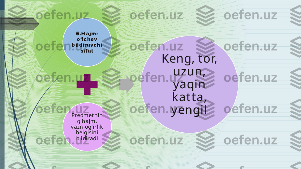 5.Hajm-
o‘lchov 
bildiruvchi 
sifat
Predmet nin
g hajm, 
v azn-og‘irlik  
belgisini 
bildiradi Keng, t or, 
uzun, 
y aqin 
k at t a, 
y engil              