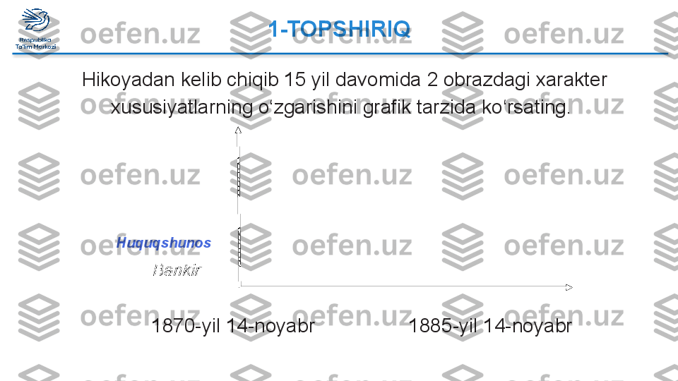 1-TOPSHIRIQ
Hikoyadan kelib chiqib 15 yil davomida 2 obrazdagi xarakter 
xususiyatlarning o‘zgarishini grafik tarzida ko‘rsating.  
  1870-yil 14-noyabr                 1885-yil 14-noyabr BankirHuquqshunos  