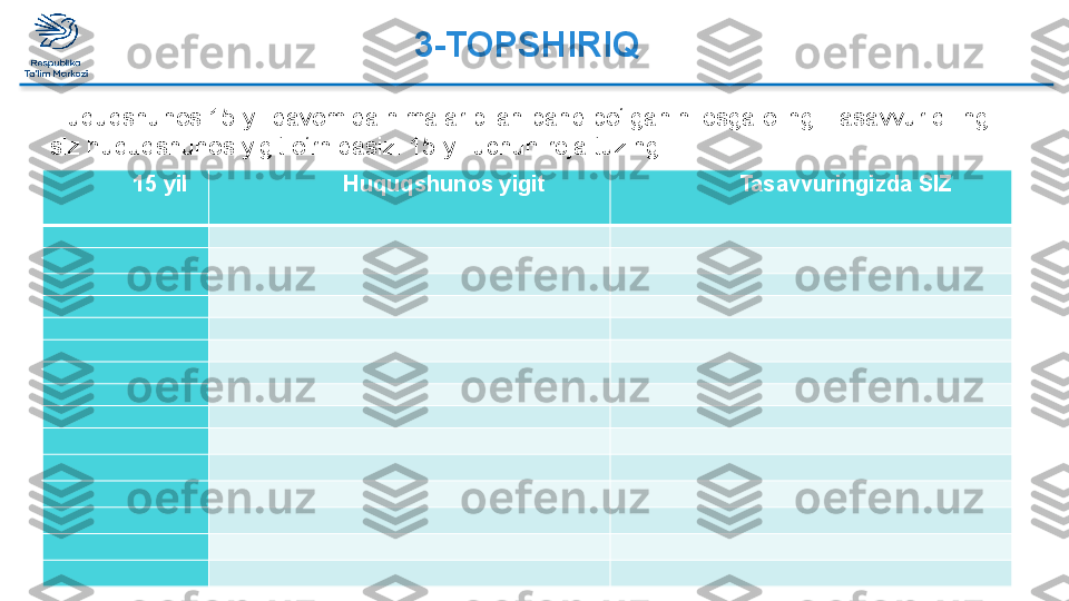 3-TOPSHIRIQ 
 
Huquqshunos 15 yil davomida nimalar bilan band bo‘lganini esga oling. Tasavvur qiling: 
siz huquqshunos yigit o‘rnidasiz. 15 yil uchun reja tuzing.
15 yil Huquqshunos yigit
  Tasavvuringizda SIZ
 
   
   
 
   
 
   
 
   
 
   
 
   
 
   
 
   
 
   
 
   
 
   
 
   
 
   
 
   
   