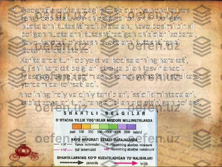 •
Geografik xaritalardagi izochiziqlar (yunoncha isos - 
teng) deb ataluvchi chiziqlar biror bir xil bo‘lgan 
nuqtalarni tutashtiradi. Masalan, havo bosimi bir xil 
bo‘lgan nuqtalarni tutashtiradigan chiziqlar izobara , 
havo harorati o‘xshash nuqtalarni tutashtirgani 
izoterma deb ataladi. 
     Xaritalarda turli ob'yekt va hodisalarning harakati, 
siljishi harakat belgilari strelka bilan tasvirlanadi. 
Masalan, dengiz oqimlari, shamol yo‘nalishi strelkalar 
yordamida ko‘rsatiladi.  
    Aholining irqiy va diniy tarkiblari, issiqlik mintaqalari, 
tabiat zonalari turli ranglar bilan aks ettirilgan bo‘ladi.  