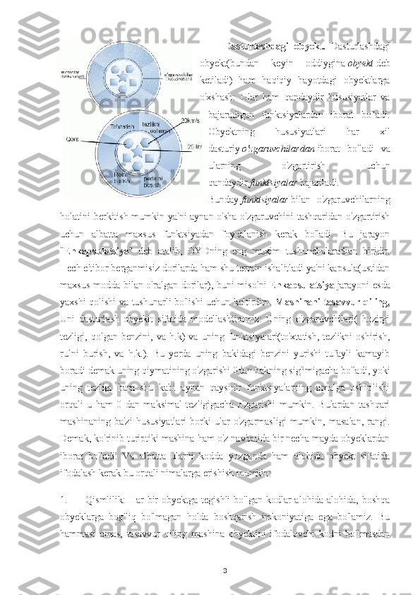 Dasturlashdagi   obyekt.   Dasturlashdagi
obyekt(bundan   keyin   oddiygina   obyekt   deb
ketiladi)   ham   haqiqiy   hayotdagi   obyektlarga
o'xshash:   Ular   ham   qandaydir   hususiyatlar   va
bajaradigan   funktsiyalardan   iborat   bo'ladi.
Obyektning   hususiyatlari   har   xil
dasturiy   o'zgaruvchilardan   iborat   bo'ladi   va
ularning   o'zgartirish   uchun
qandaydir   funktsiyalar   bajariladi.
Bunday   funktsiyalar   bilan   o'zgaruvchilarning
holatini berkitish mumkin ya'ni  aynan o'sha o'zgaruvchini  tashqaridan o'zgartirish
uchun   albatta   maxsus   funktsiyadan   foydalanish   kerak   bo'ladi.   Bu   jarayon
" Enkapsulatsiya "   deb   atalib,   OYDning   eng   muxim   tushunchalaradian   biridir.
Hech e'tibor berganmisiz dorilarda ham shu termin ishalitladi ya'ni kapsula(ustidan
maxsus modda bilan o'ralgan dorilar), buni misolni   Enkapsulatsiya   jarayoni  esda
yaxshi qolishi va tushunarli bo'lishi uchun keltirdim.   Mashinani tasavvur qiling,
Uni   dasturlash   obyekit   sifatida   modellashtiramiz:   Uning   o'zgaruvchilari(   hozirgi
tezligi,   qolgan   benzini,   va   h.k)   va   uning   funktsiyalari(to'xtatish,   tezlikni   oshirish,
rulni   burish,   va   h.k.).   Bu   yerda   uning   bakidagi   benzini   yurishi   tufayli   kamayib
boradi demak uning qiymatining o'zgarishi 0dan bakning sig'imigacha bo'ladi, yoki
uning   tezligi   ham   shu   kabi   aynan   qaysidir   funktsiyalarning   amalga   oshirilishi
orqali   u   ham   0   dan   maksimal   tezligigacha   o'zgarishi   mumkin.   Bulardan   tashqari
mashinaning   ba'zi   hususiyatlari   borki   ular   o'zgarmasligi   mumkin,   masalan,   rangi.
Demak, ko'rinib turiptiki mashina ham o'z navbatida bir necha mayda obyeklardan
iborat   bo'ladi.   Va   albatta   ularni   kodda   yozganda   ham   alohida   obyekt   sifatida
ifodalash kerak bu orqali nimalarga erishish mumkin:
1. Qismlilik:  Har  bir  obyektga tegishli  bo'lgan kodlar  alohida-alohida,  boshqa
obyeklarga   bog'liq   bo'lmagan   holda   boshqarish   imkoniyatiga   ega   bo'lamiz.   Bu
hammasi   emas,   tasavvur   qiling   mashina   obyektini   ifodalovchi   kodni   bo'lmasdan
3 