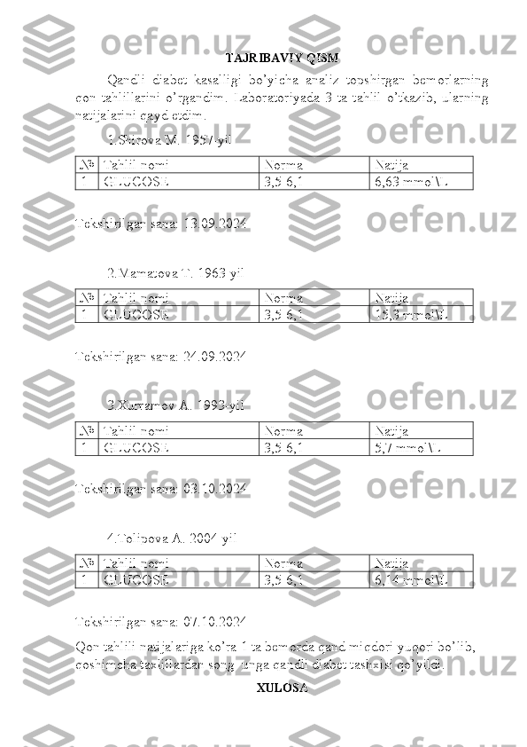 TAJRIBAVIY QISM
Qandli   diabet   kasalligi   bo’yicha   analiz   topshirgan   bemorlarning
qon   tahlillarini   o’rgandim.   Laboratoriyada   3   ta   tahlil   o’tkazib,   ularning
natijalarini qayd etdim.
1.Shirova M. 1957-yil
№ Tahlil nomi Norma Natija
1 GLUCOSE 3,5-6,1 6,63 mmol\L
Tekshirilgan sana:  13 .0 9 .2024
2.Mamatova T. 1963-yil
№ Tahlil nomi Norma Natija
1 GLUCOSE 3,5-6,1 15,3 mmol\L
Tekshirilgan sana: 24.0 9 .2024
3.Xurramov A. 1993-yil
№ Tahlil nomi Norma Natija
1 GLUCOSE 3,5-6,1 5,7 mmol\L
Tekshirilgan sana: 03. 10 .2024
4.Tolipova A. 2004-yil
№ Tahlil nomi Norma Natija
1 GLUCOSE 3,5-6,1 6,14 mmol\L
Tekshirilgan sana: 07. 10 .2024
Qon tahlili natijalariga ko’ra 1 ta bemorda qand miqdori yuqori bo’lib, 
qoshimcha taxlillardan song  unga qandli diabet tashxisi qo’yildi.
XULOSA 