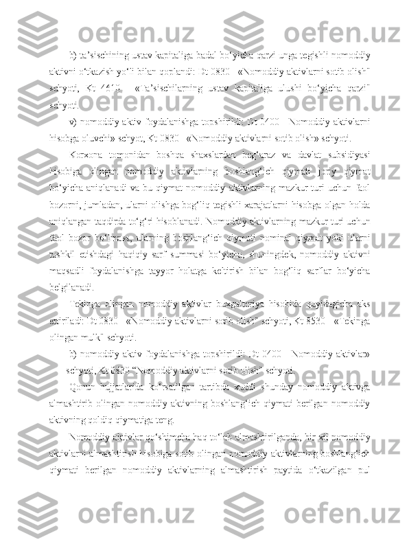 b) ta’sischining ustav kapitaliga badal bo‘yicha qarzi unga tegishli nomoddiy
aktivni o‘tkazish yo‘li bilan qoplandi: Dt 0830 - «Nomoddiy aktivlarni sotib olish"
schyoti,   Kt   4610   -   «Ta’sischilarning   ustav   kapitaliga   ulushi   bo‘yicha   qarzi"
schyoti.
v) nomoddiy aktiv foydalanishga topshirildi: Dt 0400 - Nomoddiy aktivlarni
hisobga oluvchi» schyot, Kt 0830 - «Nomoddiy aktivlarni sotib olish» schyoti.
Korxona   tomonidan   boshqa   shaxslardan   beg‘araz   va   davlat   subsidiyasi
hisobiga   olingan   nomoddiy   aktivlarning   boshlang‘ich   qiymati   joriy   qiymat
bo‘yicha   aniqlanadi   va   bu   qiymat   nomoddiy   aktivlarning   mazkur   turi   uchun   faol
bozorni, jumladan, ularni olishga bog‘liq tegishli xarajatlarni hisobga olgan holda
aniqlangan taqdirda to‘g‘ri hisoblanadi. Nomoddiy aktivlarning mazkur turi uchun
faol   bozor   bo‘lmasa,   ularning   boshlang‘ich   qiymati   nominal   qiymat   yoki   ularni
tashkil   etishdagi   haqiqiy   sarf   summasi   bo‘yicha,   shuningdek,   nomoddiy   aktivni
maqsadli   foydalanishga   tayyor   holatga   keltirish   bilan   bog‘liq   sarflar   bo‘yicha
belgilanadi.
Tekinga   olingan   nomoddiy   aktivlar   buxgalteriya   hisobida   quyidagicha   aks
ettiriladi: Dt 0830 - «Nomoddiy aktivlarni sotib olish" schyoti, Kt 8530 - «Tekinga
olingan mulk" schyoti.
b)   nomoddiy   aktiv   foydalanishga   topshirildi:   Dt   0400   -   Nomoddiy   aktivlar»
schyoti, Kt 0830 “Nomoddiy aktivlarni sotib olish" schyoti.
Qonun   hujjatlarida   ko‘rsatilgan   tartibda   xuddi   shunday   nomoddiy   aktivga
almashtirib  olingan   nomoddiy  aktivning   boshlang‘ich  qiymati   berilgan   nomoddiy
aktivning qoldiq qiymatiga teng.
Nomoddiy aktivlar qo‘shimcha haq to‘lab almashtirilganda, bir xil nomoddiy
aktivlarni almashtirish hisobiga sotib olingan nomoddiy aktivlarning boshlang‘ich
qiymati   berilgan   nomoddiy   aktivlarning   almashtirish   paytida   o‘tkazilgan   pul 