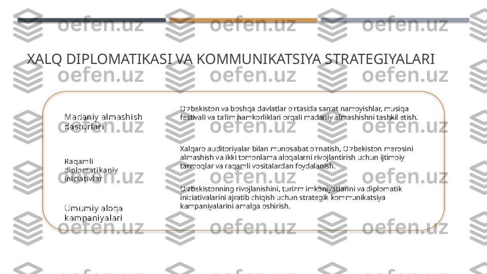 XALQ DIPLOMATIKASI VA KOMMUNIKATSIYA STRATEGIYALARI
Madaniy  al mashi sh 
dast urlari
Raqaml i 
di plomat i k aniy  
ini ciat iv lar
Umum iy  aloqa 
k ampaniy alari O'zbekiston va boshqa davlatlar o'rtasida san'at namoyishlar, musiqa 
festivali va ta'lim hamkorliklari orqali madaniy almashishni tashkil etish.
Xalqaro auditoriyalar bilan munosabat o'rnatish, O'zbekiston merosini 
almashish va ikki tomonlama aloqalarni rivojlantirish uchun ijtimoiy 
tarmoqlar va raqamli vositalardan foydalanish.
O'zbekistonning rivojlanishini, turizm imkoniyatlarini va diplomatik 
iniciativalarini ajratib chiqish uchun strategik kommunikatsiya 
kampaniyalarini amalga oshirish.     