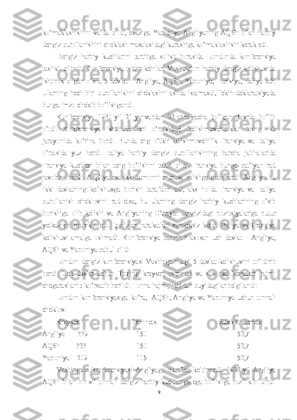 ko’maklashishini   va’da   qildi,   evaziga   Yaponiya   Angliyaning   AQSh   bilan   harbiy
dengiz qurollanishini cheklash masalasidagi kurashiga ko’maklashishi kerak edi. 
Dengiz   harbiy   kuchlarini   tartibga   solish   borasida   Londonda   konferensiya
tashkil  qilindi. Konferensiya  ishtirokchilari  Vashington harbiy-dengiz  kelishuvida
ishtirok   qilgan   o’sha   5   davlat   –   Angliya,   AQSh,   Yaponiya,   Fransiya,   Italiya   edi.
Ularning   hech   biri   qurollanishni   cheklashni   aslida   istamasdi,   lekin   deklaratsiyada
bunga imzo chekib bo’lishgandi. 
Konferensiya   1930-yil   21-yanvardan   22-aprelgacha   bo’lgan   davrda   bo’lib
o’tdi.   Konferensiya   ishtirokchilari   o’rtasidagi   kelishmovchiliklar   uning   ish
jarayonida   ko’rina   bordi.   Bunda   eng   o’tkir   kelishmovchilik   Fransiya   va   Italiya
o’rtasida   yuz   berdi.   Italiya   harbiy   dengiz   qurollanishning   barcha   jabhalarida
Fransiya   kuchlari   bilan   teng   bo’lishini   talab   qildi.   Fransiya   bunga   qat’iyan   rad
javobini   berdi.   Angliya   esa   ikki   tomonni   murosa   qilishga   chaqirardi.   Angliya   bu
ikki   davlatning   kelishuvga   borishi   tarafdori   edi,   aks   holda   Fransiya   va   Italiya
qurollanish   cheklovini   rad   etsa,   bu   ularning   dengiz   harbiy   kuchlarining   o’sib
borishiga   olib   kelishi   va   Angliyaning   O’rtayer   dengizidagi   pozitsiyalariga   putur
yetkazishi   mumkin   edi.   Inglizlar   harakatlari   samarasiz   ketdi.   Italiya   va   Fransiya
kelishuvi   amalga   oshmadi.   Konferensiya   qarorlari   asosan   uch   davlat   –   Angliya,
AQSh va Yaponiya qabul qildi. 
London   dengiz   konferensiyasi   Vashingtondagi   5   davlat   kelishuvini   to’ldirib
berdi.   Uch   davlat   uchun   flotning   kreyser,   esminets   va   suv   osti   kemalari   hajmi
chegarasi aniq ko’rsatib berildi. Tonna hajm jihatidan quyidagilar belgilandi:
London konferensiyasiga  ko’ra,   AQSh, Angliya va Yaponiya uchun tonnali
cheklov:
Kreyser   Esminets Suv osti kemasi
Angliya    – 339    150 52,7
AQSh      – 323     150 52,7
Yaponiya – 209    105 52,7
Vashington   konferensiyasi   Angliyaga   manfaat   keltirmadi.   1922-yil   Angliya
AQSh bilan bir xil tonnali dengiz harbiy kuchlariga ega bo’lishga rozilik bildirdi.
9 