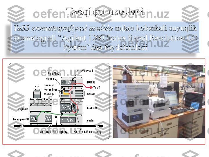 Tadqiqot	usullari	
YuSS	xromatografiyasi	usulida	mikro kolonkali suyuqlik 	
xromatografi “Agilent 1200 Series Rapid Resolution LC 	
System”dan foydalaniladi 