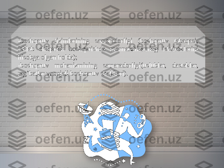 -boshqaruv 	tizimlarining	 	samaradorligi	 	(boshqaruv	 	tabaqasi,	 
ishlab	
 	chiqarish	 	boshqarishda	 	mehnatchilarning	 	ishtiroklarini	 
hisobga	
 olgan	 holda);
-boshqaruv	
 	mehanizmining	 	samaradorligi(uslublar,	 	dastaklar,	 
rag’batlar	
 va	 rejali	 boshqaruv	 shakllari).  