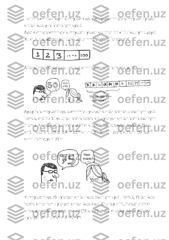 Har bir taxmindan keyin kompyuter sizga sizning taxminingiz kompyuter o'ylagan 
sondan katta yoki kichikligini aytadi.
Agar sizning taxminingiz kompyuter o'ylagan son bilan bir xil bo'lsa, o'yin tugaydi.
Xo'sh, bunda kamroq yo'l tutish uchun nima qilgan bo'lar edingiz?
Albatta, birinchi navbatda o'rtadagi sonni taxmin qilib ko'ramiz, ya'ni 50 ni
Aytaylik kompyuter bizga taxminimiz o'ylangan sondan kichikroq ekanligini aytdi.
Demak, endi biz 50 va undan kichik barcha son o'ylangan sondan kichik ekanligini
bilamiz. Shunday qilib, bizning qidirish sohamiz ikki baravarga qisqaradi (50 ta 
son). Huddi shu tarzda davom etamiz. Endi 51 dan 100 gacha sonlar o'rtasidagi 
sonni olamiz, ya'ni 75 ni
Kompyuter bizga 75 o'ylangan sondan katta ekanligini aytdi. Demak, 75 dan katta 
barcha sonlar ham o'ylangan sondan katta ekan. Shunday qilib, bizdagi qidirish 
sohasi yana ikki baravarga qisqardi (25 ta son). Huddi shunday davom etib, biz 
o'ylangan sonni topishimiz mumkin. 