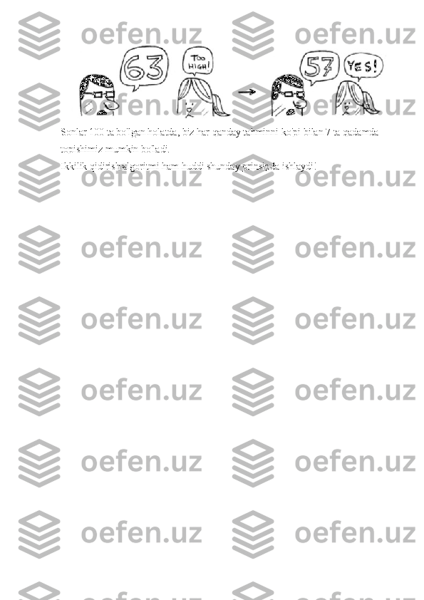 Sonlar 100 ta bo'lgan holatda, biz har qanday tahminni ko'pi bilan 7 ta qadamda 
topishimiz mumkin bo'ladi.
Ikkilik qidirish algoritmi ham huddi shunday prinsipda ishlaydi! 