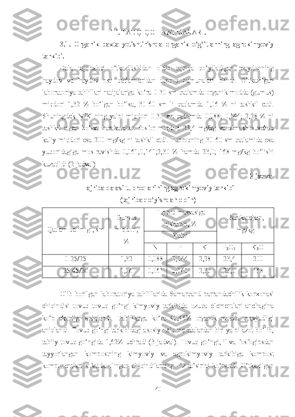 III. TADQIQOT NATIJALARI.
3.1.   Organik   paxta   yetishtirishda   organik   o’g’itlarning   agrokimyoviy
tarkibi.
Dala   tajribalari   o‘tkazilishidan   oldin   tajriba   qo‘yiladigan   maydonning
haydov   va   haydov   osti   qatlamlaridan   tuproq   namunalari   olindi.   O‘tkazilgan
laboratoriya tahlillari natijalariga ko‘ra 0-30 sm qatlamda organik modda (gumus)
miqdori   1,32   %   bo‘lgan   bo‘lsa,   30-60   sm   li   qatlamda   1,06   %   ni   tashkil   etdi.
Shuningdek   NPK   ning   yalpi   miqdori   0-30   sm   qatlamda   0,088;   0,144;   2,28   %   ni
tashkil   etgan   bo‘lsa   harakatchan   fosfor   miqdori   23,4   mg/kg   va   almashinuvchan
kaliy miqdori  esa  200  mg/kg ni   tashkil   etdi. Tuproqning  30-60  sm   qatlamida esa
yuqoridagiga   mos   ravishda   0,061;0,141;2,30   %   hamda   23,0;   168   mg/kg   bo‘lishi
kuzatildi (2-jadval) 
2-jadval
Tajriba dalasi tuproqlarining agrokimyoviy tarkibi
(tajriba qo‘yishdan oldin)
Qatlam   qalinligi, sm Gumus
miqdori ,
% Tuproq   massasiga
nisbatan, % Harakatchan,
mg/kg
Yalpi
N P K P
2 O
5 K
2 O
0-25 /25 1,32 0,088 0,144 2,28 23 ,4 200
25-45 /20 1,06 0,061 0,141 2,30 2 3,0 168
Olib   borilgan   laboratoriya   tahlillarida   Samarqand   parrandachilik   korxonasi
chiqindisi   tovuq   tovuq   go‘ngi   kimyoviy   tarkibida   ozuqa   elementlari   anchagina
ko‘p   ekanligi   aniqlandi.   Tahlillarga   ko‘ra   40,46%   organik   modda   mavjudligi
aniqlandi. Tovuq go‘ngi tarkibidagi asosiy oziq moddalardan biri yalpi azot bo‘lib,
tabiiy tovuq go‘ngida 1,62%   uchradi (3-jadval).   Tovuq go‘ngi, il va fosfogipsdan
tayyorlangan   kompostning   kimyoviy   va   agrokimyoviy   tarkibiga   kompost
komponentlari   sifatida   olingan   chiqindilarning   o‘z   ta’sirini   ko‘rsatdi.   O‘tkazilgan
40 