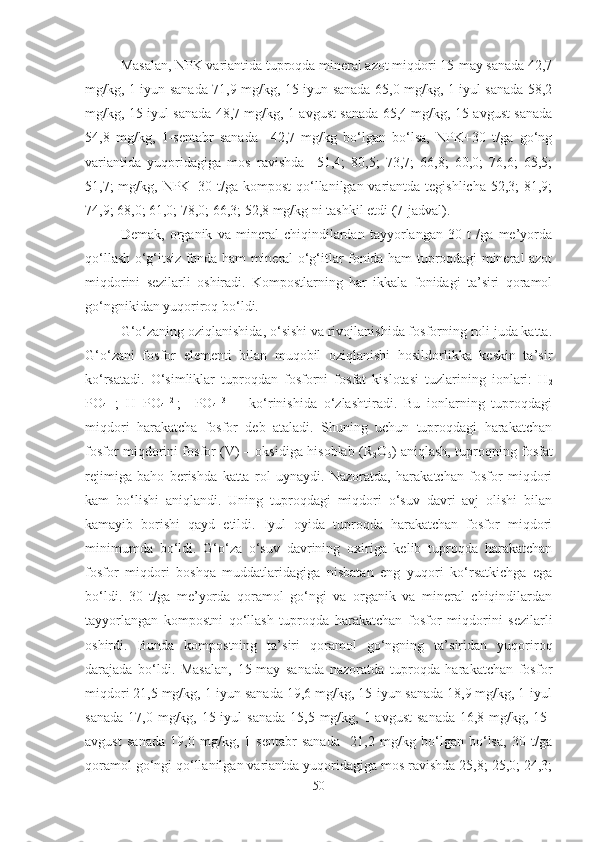 Masalan, NPK variantida tuproqda mineral azot miqdori 15-may sanada 42,7
mg/kg, 1-iyun sanada 71,9 mg/kg, 15-iyun sanada 65,0 mg/kg, 1-iyul sanada 58,2
mg/kg, 15-iyul sanada 48,7 mg/kg, 1-avgust sanada 65,4 mg/kg, 15-avgust sanada
54,8   mg/kg,   1-sentabr   sanada     42,7   mg/kg   bo‘lgan   bo‘lsa,   NPK+30   t/ga   go‘ng
variantida   yuqoridagiga   mos   ravishda     51,4;   80,5;   73,7;   66,8;   60,0;   76,6;   65,5;
51,7; mg/kg, NPK+30 t/ga kompost  qo‘llanilgan variantda tegishlicha 52,3; 81,9;
74,9; 68,0; 61,0; 78,0; 66,3; 52,8 mg/kg ni tashkil etdi (7-jadval).
Demak,   organik   va   mineral   chiqindilardan   tayyorlangan   30   t   /ga   me’yorda
qo‘llash o‘g‘itsiz fonda ham mineral o‘g‘itlar fonida ham tuproqdagi mineral azot
miqdorini   sezilarli   oshiradi.   Kompostlarning   har   ikkala   fonidagi   ta’siri   qoramol
go‘ngnikidan yuqoriroq bo‘ldi. 
G‘o‘zaning oziqlanishida, o‘sishi va rivojlanishida fosforning roli juda katta.
G‘o‘zani   fosfor   elementi   bilan   muqobil   oziqlanishi   hosildorlikka   keskin   ta’sir
ko‘rsatadi.   O‘simliklar   tuproqdan   fosforni   fosfat   kislotasi   tuzlarining   ionlari:   H
2
PO
4   -
;   H   PO
4   2-
;     PO
4   3-
      ko‘rinishida   o‘zlashtiradi.   Bu   ionlarning   tuproqdagi
miqdori   harakatcha   fosfor   deb   ataladi.   Shuning   uchun   tuproqdagi   harakatchan
fosfor miqdorini fosfor (V) – oksidiga hisoblab (R
2 O
5 ) aniqlash, tuproqning fosfat
rejimiga   baho   berishda   katta   rol   uynaydi.   Nazoratda,   harakatchan   fosfor   miqdori
kam   bo‘lishi   aniqlandi.   Uning   tuproqdagi   miqdori   o‘suv   davri   avj   olishi   bilan
kamayib   borishi   qayd   etildi.   Iyul   oyida   tuproqda   harakatchan   fosfor   miqdori
minimumda   bo‘ldi.   G‘o‘za   o‘suv   davrining   oxiriga   kelib   tuproqda   harakatchan
fosfor   miqdori   boshqa   muddatlaridagiga   nisbatan   eng   yuqori   ko‘rsatkichga   ega
bo‘ldi.   30   t/ga   me’yorda   qoramol   go‘ngi   va   organik   va   mineral   chiqindilardan
tayyorlangan   kompostni   qo‘llash   tuproqda   harakatchan   fosfor   miqdorini   sezilarli
oshirdi.   Bunda   kompostning   ta’siri   qoramol   go‘ngning   ta’siridan   yuqoriroq
darajada   bo‘ldi.   Masalan,   15-may   sanada   nazoratda   tuproqda   harakatchan   fosfor
miqdori 21,5 mg/kg, 1-iyun sanada 19,6 mg/kg, 15-iyun sanada 18,9 mg/kg, 1-iyul
sanada  17,0  mg/kg, 15-iyul  sanada   15,5 mg/kg, 1-avgust  sanada   16,8 mg/kg, 15-
avgust   sanada   19,0   mg/kg,   1-sentabr   sanada     21,2   mg/kg   bo‘lgan   bo‘lsa,   30   t/ga
qoramol go‘ngi qo‘llanilgan variantda yuqoridagiga mos ravishda 25,8; 25,0; 24,3;
50 