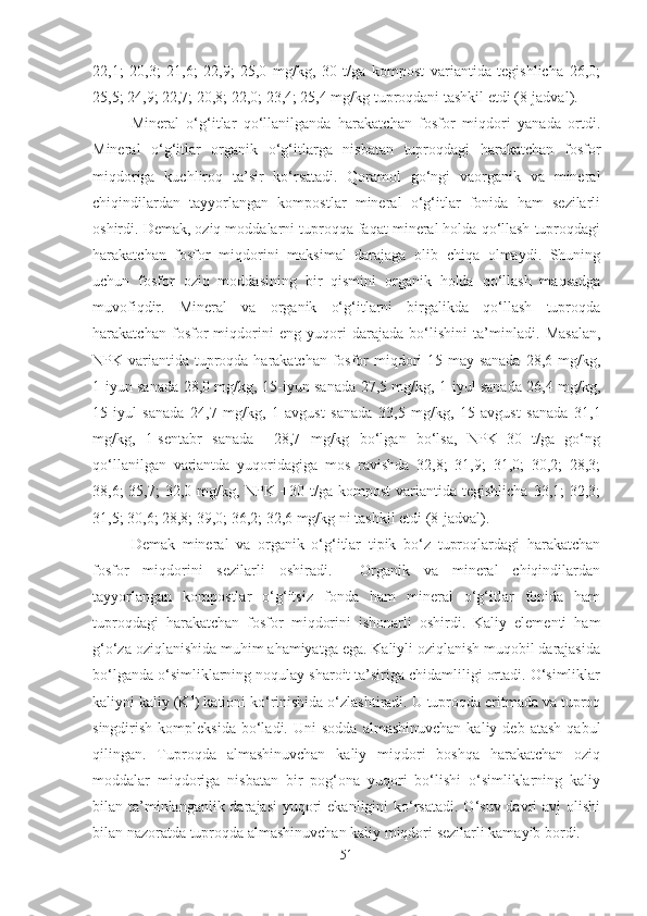 22,1;   20,3;   21,6;   22,9;   25,0   mg/kg,   30   t/ga   kompost   variantida   tegishlicha   26,0;
25,5; 24,9; 22,7; 20,8; 22,0; 23,4; 25,4 mg/kg tuproqdani tashkil etdi (8-jadval).
Mineral   o‘g‘itlar   qo‘llanilganda   harakatchan   fosfor   miqdori   yanada   ortdi.
Mineral   o‘g‘itlar   organik   o‘g‘itlarga   nisbatan   tuproqdagi   harakatchan   fosfor
miqdoriga   kuchliroq   ta’sir   ko‘rsatadi.   Qoramol   go‘ngi   vaorganik   va   mineral
chiqindilardan   tayyorlangan   kompostlar   mineral   o‘g‘itlar   fonida   ham   sezilarli
oshirdi. Demak, oziq moddalarni tuproqqa faqat mineral holda qo‘llash tuproqdagi
harakatchan   fosfor   miqdorini   maksimal   darajaga   olib   chiqa   olmaydi.   Shuning
uchun   fosfor   oziq   moddasining   bir   qismini   organik   holda   qo‘llash   maqsadga
muvofiqdir.   Mineral   va   organik   o‘g‘itlarni   birgalikda   qo‘llash   tuproqda
harakatchan   fosfor   miqdorini   eng   yuqori   darajada   bo‘lishini   ta’minladi.   Masalan,
NPK variantida tuproqda harakatchan fosfor miqdori 15-may sanada  28,6 mg/kg,
1-iyun sanada 28,0 mg/kg, 15-iyun sanada 27,5 mg/kg, 1-iyul sanada 26,4 mg/kg,
15-iyul   sanada   24,7   mg/kg,   1-avgust   sanada   33,5   mg/kg,   15-avgust   sanada   31,1
mg/kg,   1-sentabr   sanada     28,7   mg/kg   bo‘lgan   bo‘lsa,   NPK+30   t/ga   go‘ng
qo‘llanilgan   variantda   yuqoridagiga   mos   ravishda   32,8;   31,9;   31,0;   30,2;   28,3;
38,6;  35,7;   32,0 mg/kg, NPK  +30 t/ga  kompost   variantida  tegishlicha  33,1;   32,3;
31,5; 30,6; 28,8; 39,0; 36,2; 32,6 mg/kg ni tashkil etdi (8-jadval).
Demak   mineral   va   organik   o‘g‘itlar   tipik   bo‘z   tuproqlardagi   harakatchan
fosfor   miqdorini   sezilarli   oshiradi.     Organik   va   mineral   chiqindilardan
tayyorlangan   kompostlar   o‘g‘itsiz   fonda   ham   mineral   o‘g‘itlar   fonida   ham
tuproqdagi   harakatchan   fosfor   miqdorini   ishonarli   oshirdi.   Kaliy   elementi   ham
g‘o‘za oziqlanishida muhim ahamiyatga ega. Kaliyli oziqlanish muqobil darajasida
bo‘lganda o‘simliklarning noqulay sharoit ta’siriga chidamliligi ortadi. O‘simliklar
kaliyni kaliy (K +
) kationi ko‘rinishida o‘zlashtiradi. U tuproqda eritmada va tuproq
singdirish  kompleksida   bo‘ladi.  Uni  sodda   almashinuvchan   kaliy  deb  atash   qabul
qilingan.   Tuproqda   almashinuvchan   kaliy   miqdori   boshqa   harakatchan   oziq
moddalar   miqdoriga   nisbatan   bir   pog‘ona   yuqori   bo‘lishi   o‘simliklarning   kaliy
bilan ta’minlanganlik darajasi  yuqori  ekanligini  ko‘rsatadi.  O‘suv davri  avj  olishi
bilan nazoratda tuproqda almashinuvchan kaliy miqdori sezilarli kamayib bordi.
51 