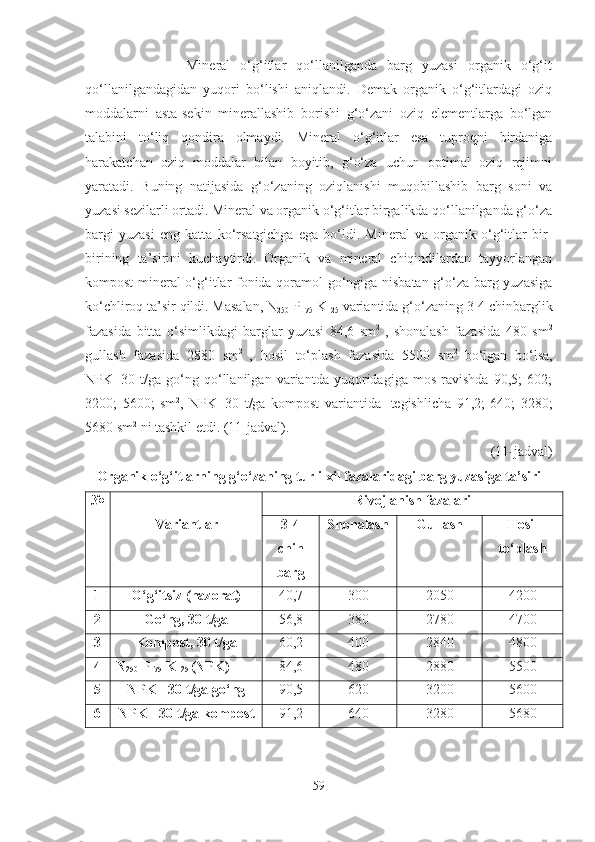                     Mineral   o‘g‘itlar   qo‘llanilganda   barg   yuzasi   organik   o‘g‘it
qo‘llanilgandagidan   yuqori   bo‘lishi   aniqlandi.   Demak   organik   o‘g‘itlardagi   oziq
moddalarni   asta-sekin   minerallashib   borishi   g‘o‘zani   oziq   elementlarga   bo‘lgan
talabini   to‘liq   qondira   olmaydi.   Mineral   o‘g‘itlar   esa   tuproqni   birdaniga
harakatchan   oziq   moddalar   bilan   boyitib,   g‘o‘za   uchun   optimal   oziq   rejimni
yaratadi.   Buning   natijasida   g‘o‘zaning   oziqlanishi   muqobillashib   barg   soni   va
yuzasi sezilarli ortadi. Mineral va organik o‘g‘itlar birgalikda qo‘llanilganda g‘o‘za
bargi   yuzasi   eng   katta   ko‘rsatgichga   ega   bo‘ldi.   Mineral   va   organik   o‘g‘itlar   bir-
birining   ta’sirini   kuchaytirdi.   Organik   va   mineral   chiqindilardan   tayyorlangan
kompost mineral o‘g‘itlar fonida qoramol go‘ngiga nisbatan g‘o‘za barg yuzasiga
ko‘chliroq ta’sir qildi. Masalan, N
250  P
175  K
125  variantida g‘o‘zaning 3-4 chinbarglik
fazasida   bitta   o‘simlikdagi   barglar   yuzasi   84,6   sm 2  
,   shonalash   fazasida   480   sm 2
gullash   fazasida   2880   sm 2  
,   hosil   to‘plash   fazasida   5500   sm 2  
bo‘lgan   bo‘lsa,
NPK+30   t/ga   go‘ng   qo‘llanilgan   variantda   yuqoridagiga   mos   ravishda   90,5;   602;
3200;   5600;   sm 2
,   NPK+30   t/ga   kompost   variantida    
tegishlicha   91,2;   640;   3280;
5680 sm 2
 ni tashkil etdi. (11-jadval).
(11-jadval)
Organik o‘g‘itlarning g‘o‘zaning turli xil fazalaridagi barg yuzasiga ta’siri
№
Variantlar Rivojlanish fazalari
3-4
chin
barg  Shonalash  Gullash  Hosil
to‘plash
1 O‘g‘itsiz (nazorat) 40 , 7 300 2050 4200
2 Go‘ng, 30 t/ga 56 , 8 380 2780 4700
3 Kompost, 30 t/ga 60,2 400 2840 4800
4 N
250  P
175  K
125   (NPK) 84 , 6 480 2880 5500
5 NPK +30  t/ga go‘ng 90,5 620 3200 5600
6 NPK +30  t/ga kompost 91 , 2 640 3280 5680
59 