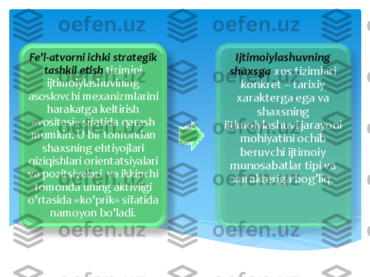 Fe’l	-atvorni	 ichki	 strategik	 	
tashkil	 etish	 tizimini	 	
ijtimoiylashuvining	 	
asoslovchi	 mexanizmlarini	 	
harakatga	 keltirish	 	
«	vositasi	» 	sifatida	 qarash	 	
mumkin	. U 	bir	 tomondan	 	
shaxsning	 ehtiyojlari	 	
qiziqishlari	 orientatsiyalari	 	
va	 pozitsiyalari	  va	 ikkinchi	 	
tomonda	 uning	 aktivligi	 	
o’rtasida	 «	ko’prik	» 	sifatida	 	
namoyon	 bo’ladi	. 	
Ijtimoiylashuvning	 	
shaxsga	 xos	 tizimlari	 	
konkret	 –	 tarixiy	 	
xarakterga	 ega	 va	 	
shaxsning	 	
ijtimoiylashuvi	 jarayoni	 	
mohiyatini	 ochib	 	
beruvchi	 ijtimoiy	 	
munosabatlar	 tipi 	va	  	
xarakteriga	 bog’liq	. 	  