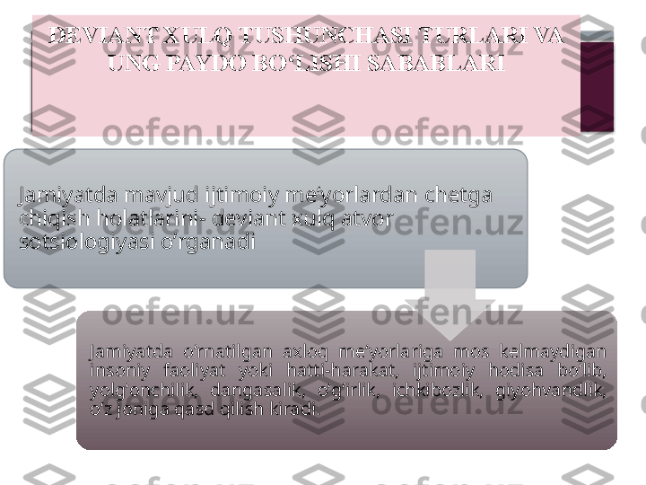 DEVIANT XULQ TUSHUNCHASI TURLARI VA 
UNG PAYDO BO LISHI SABABLARIʻ
Jamiyatda mavjud ijtimoiy me‘yorlardan chetga 
chi q ish  h olatlarini- deviant xul q  atvor 
sotsiologiyasi  o’ rganadi
Jamiyatda  o’ rnatilgan  axlo q   me‘yorlariga  mos  kelmaydigan 
insoniy  faoliyat  yoki  h atti- h arakat,  ijtimoiy  h odisa  b o’ lib, 
yolg ’ onchilik,  dangasalik,  o’ g ’ irlik,  ichkibozlik,  giyo h vandlik, 
o’ z joniga  q asd  q ilish   kiradi.       