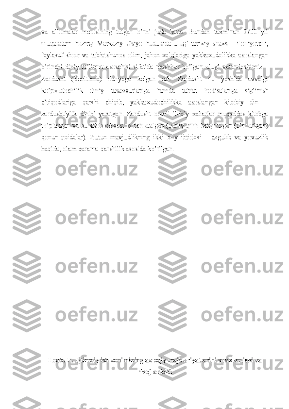 va   allomalar   merosining   tutgan   o’rni   juda   katta.   Bundan   taxminan   2700   yil
muqaddam   hozirgi   Markaziy   Osiyo   hududida   ulug’   tarixiy   shaxs   –   ilohiyotchi,
faylasuf   shoir   va   tabiatshunos   olim,   jahon   xalqlariga   yakkaxudolikka   asoslangan
birinchi   diniy   ta’limot   asoschisi   sifatida   mashhur   bo’lgan   ulug’   vatandoshimiz   –
Zardusht   (Sepitoma)   dunyoga   kelgan   edi.   Zardusht   40   yoshida   avvalgi
ko’pxudochilik   diniy   tasavvurlariga   hamda   tabiat   hodisalariga   sig’inish
e’tiqodlariga   qarshi   chiqib,   yakkaxudochilikka   asoslangan   kitobiy   din   –
zardushtiylik   dinini   yaratgan.   Zardusht   orqali   ilohiy   xabarlar   muqaddas   kitobga
to’plangan va bu kitob «Avesto» deb atalgan (qat’iy qilib belgilangan (o’rnatilgan)
qonun-qoidalar).   Butun   mavjudlikning   ikki   oliy   ibtidosi   –   ezgulik   va   yovuzlik
haqida, olam qarama-qarshilik asosida ko’rilgan. 
I bob. II. Ijtimoiy ish xodimining axloqiy majburiyatlarini shakllanishi va
rivojlanishi. 