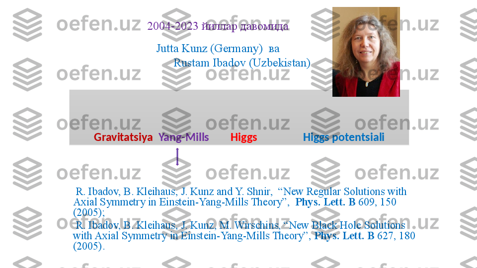          Gravitatsiya    Yang-Mills         Higgs                   Higgs potentsiali  Jutta Kunz (Germany)   ва  
        Rustam Ibadov (Uzbekistan)2004-2023  йиллар давомида
  R. Ibadov, B. Kleihaus, J. Kunz and Y. Shnir,  “New Regular Solutions with 
Axial Symmetry in Einstein-Yang-Mills Theory”,   Phys. Lett. B  609, 150 
(2005);
  R. Ibadov, B. Kleihaus, J. Kunz, M. Wirschins, “New Black Hole Solutions 
with Axial Symmetry in Einstein-Yang-Mills Theory”,  Phys. Lett. B  627, 180 
(2005). 