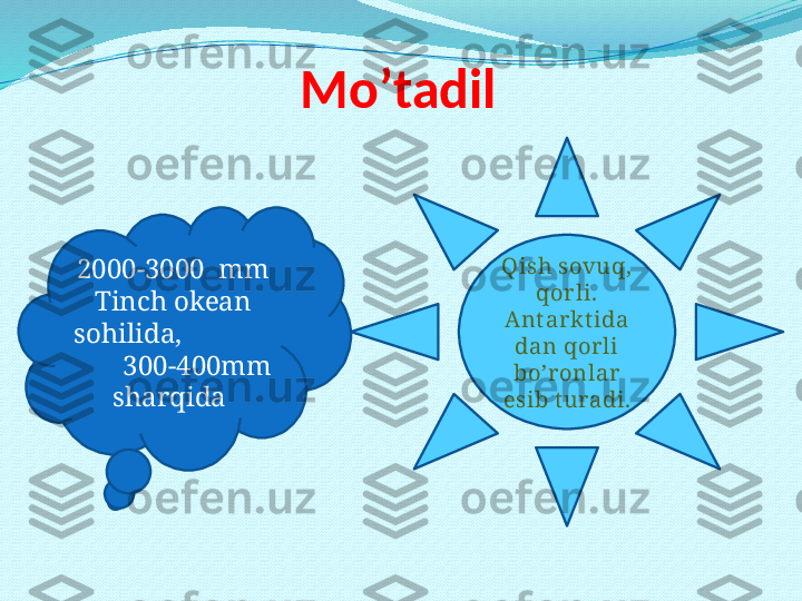 Mo’tadil 
2000-3000  mm 
Tinch okean 
sohilida,              
       300-400mm 
sharqida  Qish sovuq, 
qorli. 
Ant arkt ida
dan qorli 
bo’ronlar 
esib t uradi . 