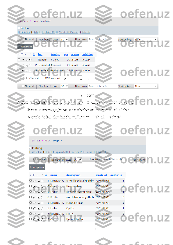 157 – rasm
Auther  jadvaliga ma’lumot  INSERT INTO  kalit so’zi orqali qo’shildi.
Maqola bazasiga jadvallar qo’shish va ma’lumot to’ldirish 
Maqola  jadvalidan barcha ma’lumotni olish SQL so’rovi 