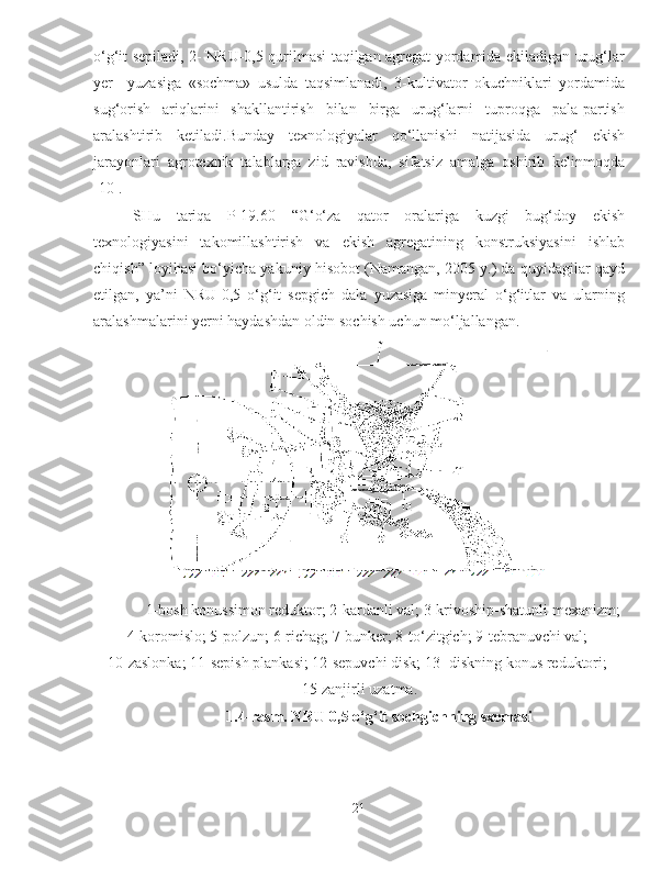 o‘g‘it sepiladi, 2- NRU-0,5 qurilmasi taqilgan agregat yordamida ekiladigan urug‘lar
yer     yuzasiga   «sochma»   usulda   taqsimlanadi,   3-kultivator   okuchniklari   yordamida
sug‘orish   ariqlarini   shakllantirish   bilan   birga   urug‘larni   tuproqga   pala-partish
aralashtirib   ketiladi.Bunday   texnologiyalar   qo‘llanishi   natijasida   urug‘   ekish
jarayonlari   agrotexnik   talablarga   zid   ravishda,   sifatsiz   amalga   oshirib   kelinmoqda
[10].
SHu   tariqa   P-19.60   “G‘o‘za   qator   oralariga   kuzgi   bug‘doy   ekish
texnologiyasini   takomillashtirish   va   ekish   agregatining   konstruksiyasini   ishlab
chiqish” loyihasi bo‘yicha yakuniy hisobot (Namangan, 2005 y.) da quyidagilar qayd
etilgan,   ya’ni   NRU-0,5   o‘g‘it   sepgich   dala   yuzasiga   minyeral   o‘g‘itlar   va   ularning
aralashmalarini yerni haydashdan oldin sochish uchun mo‘ljallangan. 
   1-bosh konussimon reduktor; 2-kardanli val; 3-krivoship-shatunli mexanizm;
4-koromislo; 5-polzun; 6-richag; 7-bunker; 8-to‘zitgich; 9-tebranuvchi val; 
10-zaslonka; 11-sepish plankasi; 12-sepuvchi disk; 13- diskning konus reduktori; 
15-zanjirli uzatma.  
1.4-rasm. NRU-0,5 o‘g‘it sochgichning sxemasi
21 