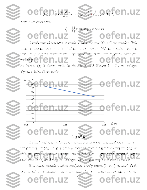 f
yer . h . q2
1
= F
2
F
1 =( b − d	) ∙ L
b ∙ L = 1 − d
b ; yoki F
2
F
1 ¿ f
yer . h . q2
1
∙ 100 % ;	( 3	)
ekan. Bu o‘z navbatida
1 >	
( 1 − d
b	) ;	( 4	) ekanligini ko ' rsatadi .
Demak   mavjud-ananaviy   sxemada   urug‘   ekish   mumkin   bo‘lgan   maydon   ( F
2 ),
urug‘   yoppasiga   ekish   mumkin   bo‘lgan   tekis   maydon   ( F
1 )   ga   nisbatan   yerning
hosildor   qatlami   resurslaridandan     foydalanish   koefitsienti   birdan   kichik   ekanligini
tasdiqlaydi.
Bu   holatni   (3)   faizlarda,   grafik   ko‘rinishda   d = 0,05 ÷ 30 m ; va
  b
  =   0,9   m;   bo‘lgan
qiymatlarda ko‘rib chiqamiz
-0.05 0.15 0.350102030405060708090100F2/F1, %
d,  m  
1-grafik.
Ushbu 1-grafikdan ko‘rinadiki mavjud-ananaviy sxemada urug‘ ekish mumkin
bo‘lgan   maydon   ( F
2 ),   urug‘   yoppasiga   ekish   mumkin   bo‘lgan   tekis   maydon   ( F
1 )   ga
nisbatan   yerning   hosildor   qatlami   resurslaridandan     foydalanish   samarasi,   egat
(sug‘orish arig‘i) eni-	
d  ning kattalashgani sari uning kamayib borishini ko‘rsatadi.
SHu   nuqtai   nazardan,   ushbu   mavjud-ananaviy   sxema   (1-rasm)   da   urug‘   ekish
usulida   yo‘l   qo‘yilayotgan   muammoni   bartaraf   qilish   maqsadida   quyidagi   prinsipial
40 