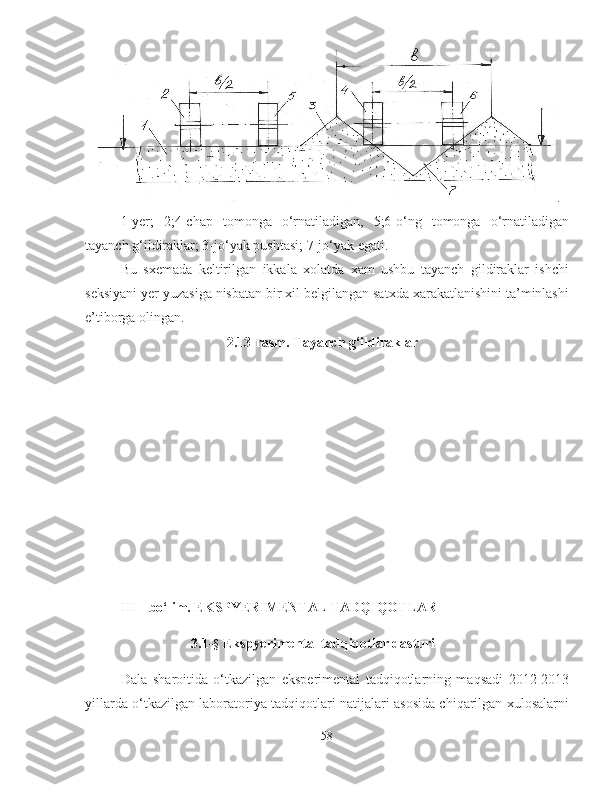 .
1-yer;   2;4-chap   tomonga   o‘rnatiladigan,   5;6-o‘ng   tomonga   o‘rnatiladigan
tayanch g‘ildiraklar; 3-jo‘yak pushtasi; 7-jo‘yak egati.
Bu   sxemada   keltirilgan   ikkala   xolatda   xam   ushbu   tayanch   gildiraklar   ishchi
seksiyani yer yuzasiga nisbatan bir xil belgilangan satxda xarakatlanishini ta’minlashi
e’tiborga olingan.
2.13-rasm. Tayanch g‘ildiraklar
III - bo‘lim. EKSPYERIMENTAL TADQIQOTLAR
3.1 - §  Ekspyerimental tadqiqotlar dasturi
Dala   sharoitida   o‘tkazilgan   eksperimental   tadqiqotlarning   maqsadi   2012-2013
yillarda o‘tkazilgan laboratoriya tadqiqotlari natijalari asosida chiqarilgan xulosalarni
58 