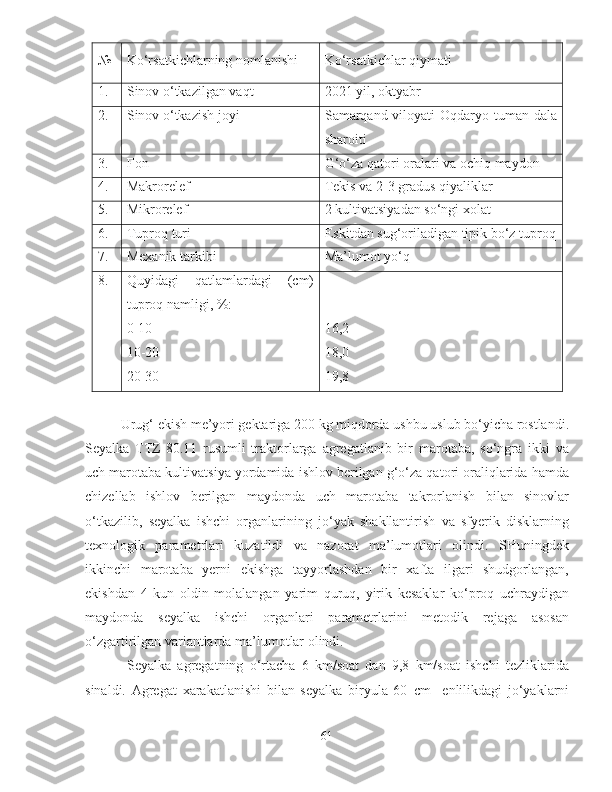 № Ko‘rsatkichlarning nomlanishi Ko‘rsatkichlar qiymati
1. Sinov o‘tkazilgan vaqt 20 21  yil, oktyabr 
2. Sinov o‘tkazish joyi Samarqand viloyati   Oqdaryo   tuman dala
sharoiti
3. Fon  G‘o‘za qatori oralari va ochiq maydon
4. Makrorelef  Tekis va 2-3 gradus qiyaliklar 
5. Mikrorelef   2 kultivatsiyadan so‘ngi xolat 
6. Tuproq  turi   Eski tdan  sug‘oriladigan tipik bo‘z tuproq
7. Mexanik tarkibi Ma’lumot yo‘q 
8. Quyidagi   qatlamlardagi   ( c m)
tuproq namligi, %:
0-10
10-20
20-30 16,2
18,0
19, 8
Urug‘ ekish me’yori gektariga 200 kg miqdorda ushbu uslub bo‘yicha rostlandi.
Seyalka   TTZ-80.11   rusumli   traktorlarga   agregatlanib   bir   marotaba,   so‘ngra   ikki   va
uch marotaba kultivatsiya yordamida ishlov berilgan g‘o‘za qatori oraliqlarida hamda
chizellab   ishlov   berilgan   maydonda   uch   marotaba   takrorlanish   bilan   sinovlar
o‘tkazilib,   seyalka   ishchi   organlarining   jo‘yak   shakllantirish   va   sfyerik   disklarning
texnologik   parametrlari   kuzatildi   va   nazorat   ma’lumotlari   olindi.   SHuningdek
ikkinchi   marotaba   yerni   ekishga   tayyorlashdan   bir   xafta   ilgari   shudgorlangan,
ekishdan   4   kun   oldin   molalangan   yarim   quruq,   yirik   kesaklar   ko‘proq   uchraydigan
maydonda   seyalka   ishchi   organlari   parametrlarini   metodik   rejaga   asosan
o‘zgartirilgan variantlarda ma’lumotlar olindi.
  Seyalka   agregatning   o‘rtacha   6   km/soat   dan   9,8   km/soat   ishchi   tezliklarida
sinaldi.   Agregat   xarakatlanishi   bilan   seyalka   biryula   60   c m     enlilikdagi   jo‘yaklarni
61 