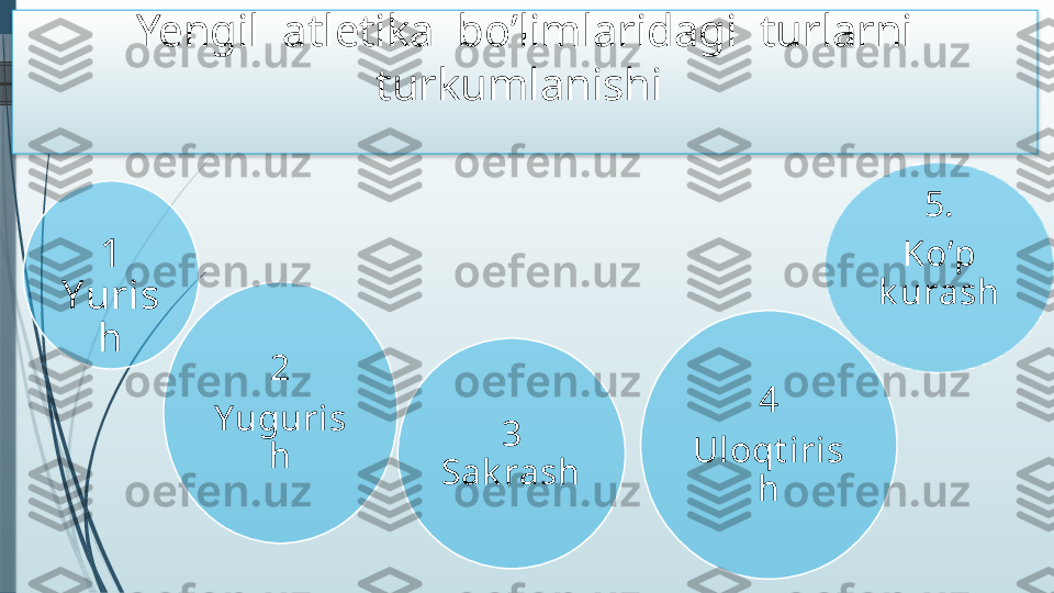 1 
Yuris
h
2
Yuguris
h 3 
Sak rash 4
Uloqt iris
h 5.
Ko’p 
k urashYengil  atletika  bo’limlaridagi  turlarni 
turkumlanishi                     