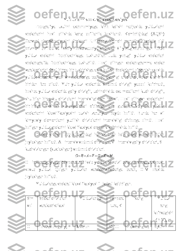   Yulduzlarni spektral klassifikasiyasi
Fotografiya   usulini   astronomiyaga   kirib   kelishi   natijasida   yulduzlarni
spektrlarini   hosil   qilishda   keng   qo’llanila   boshlandi.   Kembridjdagi   (AQSh)
Garvard   observatoriyasini   direktorii   E.Pikering   birinchi   marotiba   obyektiv   oldi
prizmani qo’lladi va 1886 yil observatoriya xodimlari 8 m
 yorug’roq bo’lgan 10350
yulduz   spektrini   fotoplastinkaga   tushurdilar.   Juda   yorug’   yulduz   spektrlari
spektrografda   fotoplastinkaga   tushurildi.   Hosil   qilingan   spektrogramma   spektr
xarakterlarini detal birma-bir tushirishga asos bo’ldi. Spektrlarni o’rganish asosida
yulduz   spektrlari   yutilish   spektrlariga   taaluqli   ekanligi   aniqlandi,   lekin   ular   bir-
biridan   farq   qiladi.   Yuir   yulduz   spektrida   vodorod   chizig’i   yaqqol   ko’rinadi,
boshqa   yulduz   spektrida  geliy   chizig’i,   uchinchisida   esa   metallarni   kuch  chizig’i,
shu   bilan   birga   bu   chiziqlarni   intensivligi   ham   har   xil.   Hosil   qilingan   spektrlarni
bir-biriga   o’xshash   xususiyatlarini   e’tiborga   olib   guruhlar   bo’yicha   yulduz
spektrlarini   klassifikasiyasini   tuzish   zaruriyati   paydo   bo’ldi.   Bunda   har   xil
kimyoviy   elementlarni   yutilish   chiziqlarini   intensivligi   e’tiborga   olindi.   Hosil
bo’lgan yulduz spektrini klassifikasiyasi emperik ko’rinishda bo’ldi.
Cpektr   sinflari   lotin   alfavitidagi   harflar   bilan   belgilanadi   va   tartib   bilan
joylashgan bo’ladi. A - intensiv vodorod chiziqlari, V - intensiv geliy chiziqlari, S -
kuchsizlangan (sustlashgan) vodorod chiziqlari.O−	B−	A−	F−G−	K−	M	.
O - havorang, yuqori temperaturali issiq yulduz, M- qizil rang, temperaturasi past,
sovuq   yulduz.   Qolgan   yulduzlar   xarakteristikalariga   qarab,   O-M   orasida
joylashgan bo’ladi.
Yulduzlarga spektral klassifikasiyasi 1- jadval keltirilgan.
Sim-
vol Spektr chiziqlari 
xarakteristikasi Yulduzlar turi Tempera
tura ,  K Rang Yulduz
rang
ko’rsatgichi
(B-V), m
O Ionizasion geliy,  λ Orion 30000 Havorang-oq -0,40 
