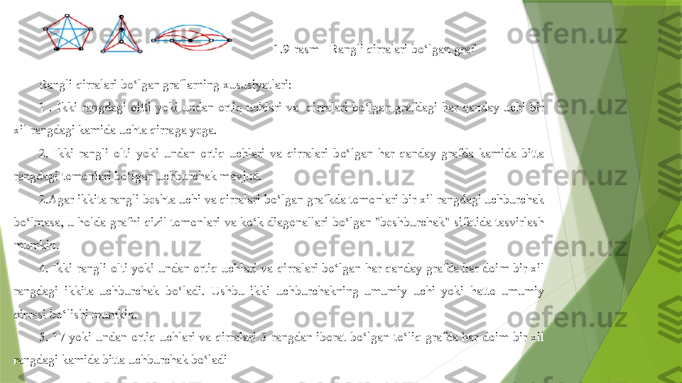 1.9-rasm - Rangli qirralari bo‘lgan graf
Rangli qirralari bo‘lgan graflarning xususiyatlari:
1  .  Ikki  rangdagi  oltti  yoki  undan  ortiq  uchlari  va    qirralari  bo‘lgan  grafdagi  har  qanday  uchi  bir 
xil rangdagi kamida uchta qirraga yega.
2.  Ikki  rangli  olti  yoki  undan  ortiq  uchlari  va  qirralari  bo‘lgan  har  qanday  grafda  kamida  bitta 
rangdagi tomonlari bo‘lgan uchburchak mavjud.
2.Agar ikkita rangli beshta uchi va qirralari bo‘lgan grafkda tomonlari bir xil rangdagi uchburchak 
bo‘lmasa, u holda grafni qizil tomonlari va ko‘k diagonallari bo‘lgan "beshburchak" sifatida tasvirlash 
mumkin.
4.  Ikki  rangli  olti  yoki  undan ortiq  uchlari  va  qirralari  bo‘lgan  har qanday  grafda har  doim  bir  xil 
rangdagi  ikkita  uchburchak  bo‘ladi.  Ushbu  ikki  uchburchakning  umumiy  uchi  yoki  hatto  umumiy 
qirrasi bo‘lishi mumkin.
5.  17  yoki  undan  ortiq  uchlari  va  qirralari  3  rangdan  iborat  bo‘lgan  to‘liq  grafda  har  doim  bir  xil 
rangdagi kamida bitta uchburchak bo‘ladi
                  