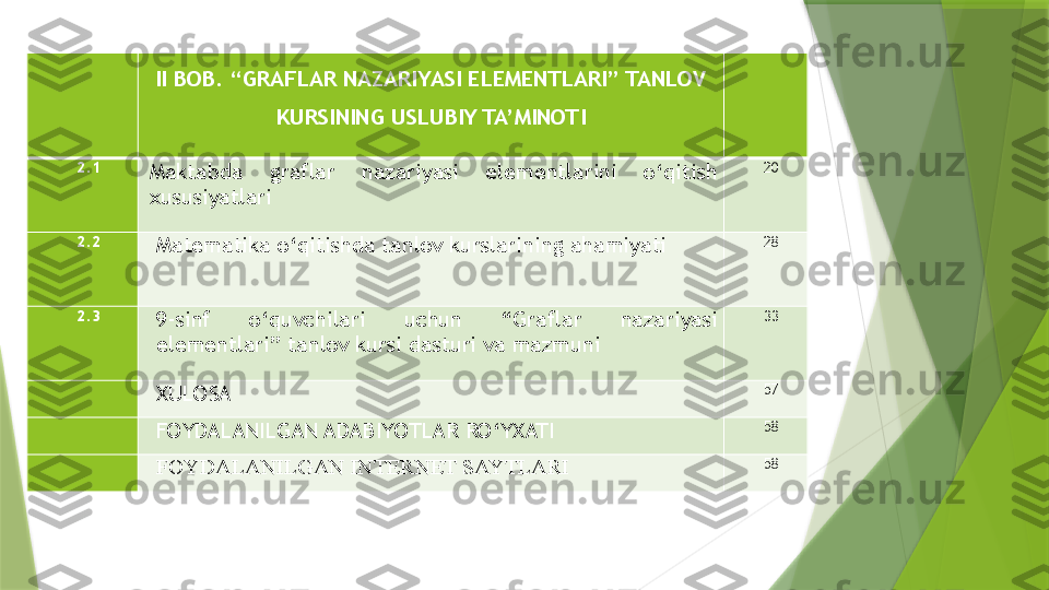  
II  BOB. “GRAFLAR NAZARIY A SI ELEMENTLARI” TANLOV 
KURSINING USLUBIY TA’MINOTI  
2.1
Maktabda  graflar  nazariyasi  elementlarini  o‘qitish 
xususiyatlari 2 0
2.2
Matematika o‘qitishda tanlov kurslarining ahamiyati 28
2.3
9-sinf  o‘quvchilari  uchun  “Graflar  nazariyasi 
elementlari” tanlov kursi dasturi va mazmuni 3 3
 
XULOSA 57
 
FOYDALANILGAN ADABIY O TLAR RO‘YXATI 58
 
FOYDALANILGAN INTERNET SAYTLARI 58                 