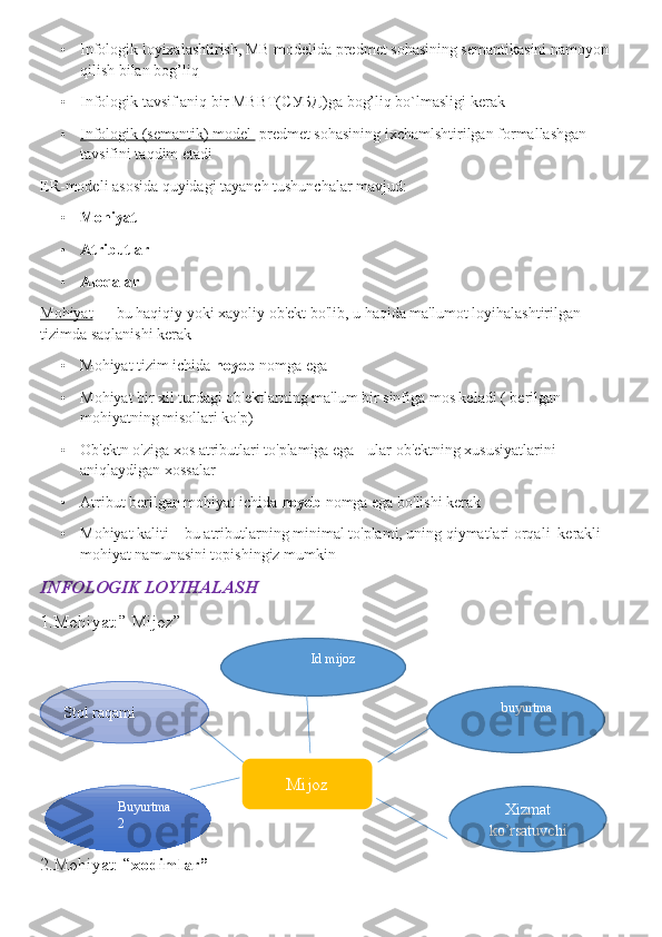 • Infologik loyixalashtirish, MB modelida predmet sohasining semantikasini namoyon 
qilish bilan bog’liq 
• Infologik tavsif aniq bir MBBT( СУБД )ga bog’liq bo`lmasligi kerak
• Infologik (semantik) model      predmet sohasining ixchamlshtirilgan formallashgan 
tavsifini taqdim etadi
ER-modeli asosida quyidagi tayanch tushunchalar mavjud:
• Mohiyat
• Atributlar
• Aloqalar
Mohiyat  —  bu   haqiqiy   yoki   xayoliy   ob ' ekt   bo ' lib ,  u   haqida   ma ' lumot   loyihalashtirilgan  
tizimda   saqlanishi   kerak
• Mohiyat tizim ichida  noyob  nomga ega
• Mohiyat bir xil turdagi ob'ektlarning ma'lum bir sinfiga mos keladi ( berilgan 
mohiyatning misollari ko'p)
• Ob'ektn o'ziga xos atributlari to'plamiga ega - ular ob'ektning xususiyatlarini 
aniqlaydigan xossalar
• Atribut berilgan mohiyat ichida  noyob  nomga ega bo'lishi kerak 
• Mohiyat kaliti     – bu atributlarning minimal to'plami, uning qiymatlari orqali  kerakli 
mohiyat namunasini topishingiz mumkin 
INFOLOGIK LOYIHALASH
1.Mohiyat:” Mijoz”
2.Mohiyat: “ xodimlar” Id mijoz 
buyurtma
Stol raqami
Buyurtma 
2 Xizmat
ko’rsatuvchiMijoz 