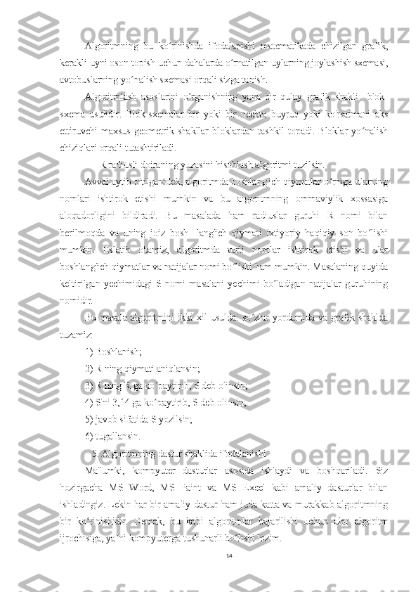 Algoritmning   bu   ko rinishda   ifodalanishi   matematikada   chizilgan   grafik,ʻ
kerakli uyni oson topish uchun dahalarda o rnatilgan uylarning joylashish sxemasi,	
ʻ
avtobuslarning yo nalish sxemasi orqali sizga tanish.	
ʻ
Algoritmlash   asoslarini   o rganishning   yana   bir   qulay   grafik   shakli     blok-	
ʻ
sxema   usulidir.   Blok-sxemalar   bir   yoki   bir   nechta   buyruq   yoki   ko'rsatmani   aks
ettiruvchi   maxsus   geometrik   shakllar   bloklardan   tashkil   topadi.   Bloklar   yo nalish	
ʻ
chiziqlari orqali tutashtiriladi.
      R radiusli doiraning yuzasini hisoblash algoritmi tuzilsin.
Avval aytib o'tilganidek, algoritmda boshlang'ich qiymatlar o rniga ularning	
ʻ
nomlari   ishtirok   etishi   mumkin   va   bu   algoritmning   ommaviylik   xossasiga
aloqadorligini   bildiradi.   Bu   masalada   ham   radiuslar   guruhi   R   nomi   bilan
berilmoqda   va   uning   joiz   bosh-   lang'ich   qiymati   ixtiyoriy   haqiqiy   son   bo lishi	
ʻ
mumkin.   Eslatib   o'tamiz,   algoritmda   turli   nomlar   ishtirok   etishi   va   ular
boshlang'ich qiymatlar va natijalar nomi bo lishi ham mumkin. Masalaning quyida	
ʻ
keltirilgan   yechimidagi   S   nomi   masalani   yechimi   bo ladigan   natijalar   guruhining	
ʻ
nomidir.
Bu   masala   algoritmini   ikki   xil   usulda:   so zlar   yordamida   va   grafik   shaklda	
ʻ
tuzamiz:
1) Boshlanish;
2) R ning qiymati aniqlansin;
3) R ning R ga ko paytirib, S deb olinsin;	
ʻ
4) S'ni 3,14 ga ko paytirib, S deb olinsin;
ʻ
5) javob sifatida S yozilsin;
6) tugallansin.
   5. Algoritmning dastur shaklida ifodalanishi
Ma'lumki,   kompyuter   dasturlar   asosida   ishlaydi   va   boshqariladi.   Siz
hozirgacha   MS   Word,   MS   Paint   va   MS   Excel   kabi   amaliy   dasturlar   bilan
ishladingiz. Lekin har bir amaliy dastur ham juda katta va murakkab algoritmning
bir   ko rinishidir.   Demak,   bu   kabi   algoritmlar   bajarilishi   uchun   ular   algoritm	
ʻ
ijrochisiga, ya ni kompyuterga tushunarli bo lishi lozim.	
ʼ ʻ
14 