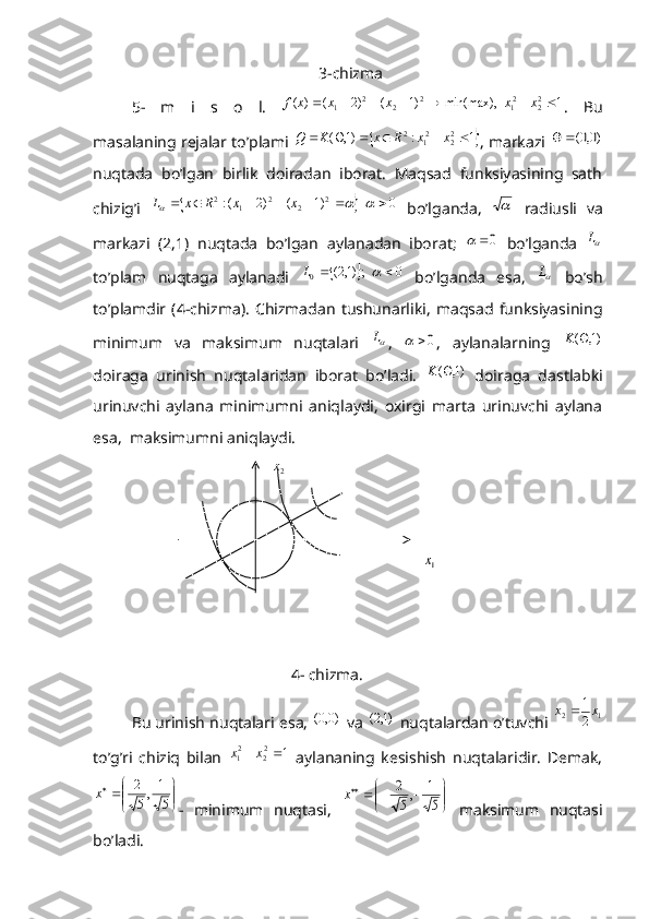                                                          3-chizma
5-   m   i   s   o   l.   1  min(max),)1()2()( 2
22
12
22
1  xxxxxf
.   Bu
masalaning rejalar to’plami 	 1:)1,( 2
22
12
 xxRxKQ
, markazi 	)0,0(	
nuqtada   bo’lgan   birlik   doiradan   iborat.   Maqsad   funksiyasining   sath
chizig’i  	
		0	 - 	)1	(	)2	(:	2	2	2	1	2											x	x	R	x	L   bo’lganda,  	   radiusli   va
markazi   (2,1)   nuqtada   bo’lgan   aylanadan   iborat;  	
0	   bo’lganda  	L
to’plam   nuqtaga   aylanadi  	
		0	   ;)1,2(	0				L   bo’lganda   esa,  	L   bo’sh
to’plamdir   (4-chizma).   Chizmadan   tushunarliki,   maqsad   funksiyasining
minimum   va   maksimum   nuqtalari  	
L ,  	0	 ,   aylanalarning  	)1,	(	K
doiraga   urinish   nuqtalaridan   iborat   bo’ladi.  	
)1,	(	K   doiraga   dastlabki
urinuvchi   aylana   minimumni   aniqlaydi,   oxirgi   marta   urinuvchi   aylana
esa,  maksimumni aniqlaydi.
                                             	
2x   
                                                                                   	
1x
                                                                 
                                                  4- chizma.
Bu urinish nuqtalari esa, 	
)0,0(  va 	)1,2(  nuqtalardan o’tuvchi  12	2
1x	x	
to’g’ri   chiziq   bilan  	
1 2
22
1	x	x
  aylananing   kesishish   nuqtalaridir.   Demak,





51
,
52
x
-   minimum   nuqtasi,  	


	


				
5
1	,
5
2	x   maksimum   nuqtasi
bo’ladi. 