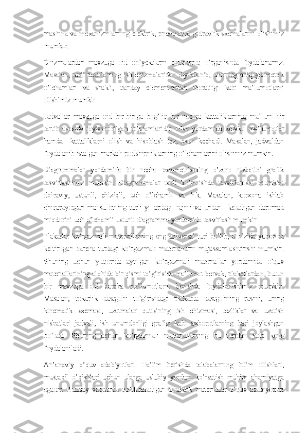 mashina va mexanizmlarning elektrik, pnevmatik, gidravlik sxemalarini olishimiz
mumkin. 
Chizmalardan   mavzuga   oid   ob’yektlarni   chuqurroq   o’rganishda   foydalanamiz.
Masalan,  turli   detallarning  ish   chizmalaridan  foydalanib,   ularning  aniq  geometrik
o’lchamlari   va   shakli,   qanday   elementlardan   iboratligi   kabi   ma’lumotlarni
olishimiz mumkin. 
Jadvallar   mavzuga   oid   bir-biriga   bog’liq   bir   nechta   kattaliklarning   ma’lum   bir
tartib   asosida   joylashtirilgan   to’plamlaridir.   Ular   yordamida   kerakli   ma’lumotlar
hamda     kattaliklarni   olish   va   hisoblash   tez,   oson   kechadi.   Masalan,   jadvaldan
foydalanib istalgan markali podshipniklarning o’lchamlarini olishimiz mumkin. 
Diagrammalar   yordamida   bir   necha   parametrlarning   o’zaro   nisbatini   grafik
tasvirlashimiz   mumkin.   Diagrammalar   turli   ko’rinishda   tasvirlanishi   mumkin:
doiraviy,   ustunli,   chiziqli,   uch   o’lchamli   va   h.k.   Masalan,   korxona   ishlab
chiqarayotgan   mahsulotning   turli   yillardagi   hajmi   va   undan     keladigan   daromad
miqdorini uch o’lchamli ustunli diagramma yordamida tasvirlash mumkin. 
Plakatlar  ko’rgazmali   materiallarning  eng  universal   turi  bo’lib,  u  o’zida  yuqorida
keltirilgan   barcha   turdagi   ko’rgazmali   materiallarni   mujassamlashtirishi   mumkin.
Shuning   uchun   yuqorida   aytilgan   ko’rgazmali   materiallar   yordamida   o’quv
materiallarining alohida bir qismi to’g’risida ma’lumot bersak, plakatlardan, butun
bir   mavzuga   oid   barcha   ma’lumotlarni   berishda   foydalanishimiz   mumkin.
Masalan,   tokarlik   dastgohi   to’g’risidagi   plakatda   dastgohning   rasmi,   uning
kinematik   sxemasi,   uzatmalar   qutisining   ish   chizmasi,   tezliklar   va   uzatish
nisbatlari   jadvali,   ish   unumdorligi   grafigi   kabi   axborotlarning   bari   joylashgan
bo’ladi.   Shuning   uchun   ko’rgazmali   materiallarning   bu   turidan   juda   keng
foydalaniladi. 
An’anaviy   o’quv   adabiyotlari.   Ta’lim   berishda   talabalarning   bilim   olishlari,
mustaqil   o’qishlari   uchun   ularga   uslubiy   yordam   ko’rsatish   muhim   ahamiyatga
egadir.   Bunday   vaqtlarda   qo’llaniladigan   didaktik   materiallar   o’quv   adabiyotlari 