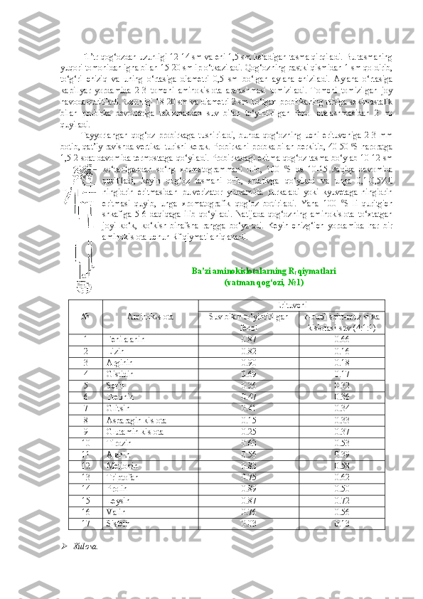  
Fil’tr qog‘ozdan uzunligi 12-14 sm va eni 1,5 sm keladigan tasma qirqiladi. Bu tasmaning
yuqori tomonidan igna bilan 15-20 sm ip o‘tkaziladi. Qog‘ozning pastki qismidan 1 sm qoldirib,
to‘g‘ri   chiziq   va   uning   o‘rtasiga   diametri   0,5   sm   bo‘lgan   aylana   chiziladi.   Aylana   o‘rtasiga
kapillyar   yordamida   2-3   tomchi   aminokislota   aralashmasi   tomiziladi.   Tomchi   tomizilgan   joy
havoda quritiladi. Uzunligi 18-20 sm va diametri 2 sm bo‘lgan probirkaning tubiga sekin-astalik
bilan   probirka   devorlariga   tekizmasdan   suv   bilan   to‘yintirilgan   fenol   aralashmasidan   2   ml
quyiladi. 
Tayyorlangan   qog‘oz   probirkaga   tushiriladi,   bunda   qog‘ozning   uchi   erituvchiga   2-3   mm
botib, qat’iy ravishda vertikal turishi kerak. Probirkani probka bilan berkitib, 40-50  0
S haroratga
1,5-2 soat davomida termostatga qo‘yiladi. Probirkadagi eritma qog‘oz tasma bo‘ylab 10-12 sm
ko‘tarilgandan   so‘ng   xromatogrammani   olib,   100   0
S   da   10-15   daqiqa   davomida
quritiladi,   keyin   qog‘oz   tasmani   olib,   shtativga   qo‘yiladi   va   unga   0,1-0,5%li
ningidrin   eritmasidan   pulverizator   yordamida   purkaladi   yoki   kyuvetaga   ningidrin
eritmasi   quyib,   unga   xromatografik   qog‘oz   botiriladi.   Yana   100   0
S   li   quritgich
shkafiga   5-6   daqiqaga   ilib   qo‘yiladi.   Natijada   qog‘ozning   aminokislota   to‘xtatgan
joyi   ko‘k,   ko‘kish-binafsha   rangga   bo‘yaladi.   Keyin   chizg‘ich   yordamida   har   bir
aminokislota uchun Rf qiymati aniqlanadi.
Ba’zi aminokislotalarning R
f  qiymatlari 
(vatman qog‘ozi, №1)
№ Aminokislota  Erituvchi
Suv bilan to‘yintirilgan
fenol n-butil spirt-muz sirka
kislotasi-suv (4:1:1)
1 Fenilalanin  0.87 0.66
2 Lizin  0.82 0.16
3 Arginin  0.90 0.18
4 Gistidin  0.69 0.17
5 Serin  0.36 0.32
6 Treonin  0.47 0.36
7 Glitsin  0.41 0.34
8 Asparagin kislota 0.15 0.33
9 Glutamin kislota  0.25 0.37
10 Tirozin  0.63 0.53
11 Alanin  0.56 0.39
12 Metionin  0.83 0.58
13 Triptofan  0.75 0.62
14 Prolin  0.89 0.50
15 Leysin  0.87 0.72
16 Valin  0.76 0.56
17 Sistein  0.03 0.13
Xulosa. 