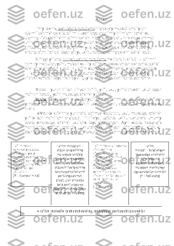 Kirish
Ilmiy-texnik,  texnokratik paradigma ning asosiy maqsadi amaliyotni 
takomillashtirish asosida ta’lim oluvchilarga aniq ilmiy bilimlarni berish va 
ularning o’zlashtirilishini ta’minlashdir. Bilim kuchdir, shu bois shaxs qimmati 
uning o’rganish, bilim olish, imkoniyatlari bilan belgilanadi. Shaxs muayyan 
(o’rtacha, standartlashtirilgan) bilim yoki xulq-atvor egasi bo’lsagina qadriyat 
sifatida e’tirof etiladi degan g’oya ushbu paradigmaning asosini tashkil etadi.
So’nggi yillarda  noinstitutsional paradigma  rivojlana boshladi. U ta’limni 
ijtimoiy institutlar, ya’ni, maktab va oliy ta’lim muassasalaridan tashqarida tashkil 
etish g’oyasini ilgari suradi. Bu ta’lim «tabiatda» — Internet, «ochiq maktablar» 
— komputerlar vositasida ta’lim dasturlariga (masofadan o’qitish) muvofiq 
o’qitish samarali deya hisoblaydi. Quyida ta’lim metodlari haqida gapiramiz.
Metod  -  yunon tilidan olingan bo’lib, yo’l, usul, yo’naltiruvchi uslub degan
ma’noni beradi,  ya’ni maqsadga erishish yo’lidir
  Vosita   -   metodlarni   muvaffaqiyatli   amalga   oshirmoq   uchun   zarur   bo’lgan
yordamchi   o’quv     materiallari,   asbob-uskuna,     qurol,   apparat,   kompyuterlar   va
boshq.
«Metod»   so’zining   yunoncha   tarjimasi   «tadqiqot,   usul,   maqsadga   erishish
yo’li»   kabi   ma’nolarni   anglatadi.   Filofosiya   lug’atida   ushbu   tushuncha   umumiy
tarzda   «maqsadga   erishish   usullari»   deya   sharhlangan.   Ayni   vaqtda   pedagogik
manbalarda   «ta’lim   metodi»   tushunchasiga   berilgan   ta’riflarning   xilma-xil
ekanligiga guvoh bo’lish mumkin. Mazkur o’rinda ularning ayrimlarini keltiramiz:
Ta’lim metodi – 
zamonaviy darajada 
o’quv-tarbiyaviy 
maqsadlarga erishishga 
yo’naltirilgan pedagog va 
o’quvchilarning o’zaro 
bog’liq faoliyat 
usullaridir 
(V. I.Zagvyazinskiy) Ta’lim metodlari – 
o’quv jarayonining 
murakkab tarkibiy 
unsuri (komponenti) 
bo’lib, o’qituvchi va 
o’quvchi faoliyatining 
barcha yo’nalishlarini 
yoritishga xizmat 
qiladi, ular o’rtasida 
ko’p sonli aloqa va 
bo g’lanishlarni yuzaga 
keltiradi (G.I.Hukina) Ta’lim metodlari deganda 
o’qituvchining 
o’rgatuvchanligi va 
o’quvchilarning o’quv 
materialini egallashga 
yo’naltirilgan turli 
didaktik masalalar 
echimini topishga oid 
o’quv-bilish faoliyatlarini 
tashkil etish usullari 
tushuniladi 
(I.F.Xarlamov)   Ta’lim 
metodi – belgilangan 
maqsadga erishishni 
ta’minlovchi 
algoritmlashtirilgan, 
muayyan mazmunga 
ega  xarakatlar tizimidir 
(P.I.Podlaso’y)
«Ta’lim metodi» tushunchasining mo hi yatini yorituvchi qarashlar 