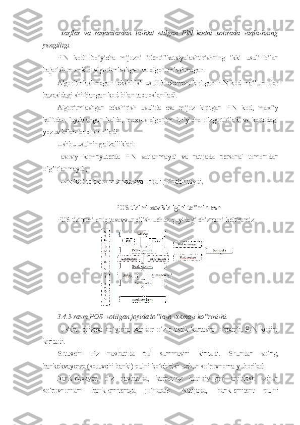 - xarflar   va   raqamlardan   tashkil   etilgan   PIN   kodni   xotirada   saqlashning
yengilligi. 
PIN   kodi   bo yicha   mijozni   identifikatsiyalashtirishning   ikki   usuli   bilanʻ
bajarish mumkin: algoritmlashgan va algoritmlashmagan. 
Algoritmlashmagan tekshirish usulida element kiritgan PIN kod ma‘lumotlar
bazasidagi shifrlangan kod bilan taqqoslaniladi. 
Algoritmlashgan   tekshirish   usulida   esa   mijoz   kiritgan   PIN   kod,   maxfiy
kalitdan   foydalangan   holda,   maxsus   algoritm   bo yicha   o zgartiriladi   va   kartadagi	
ʻ ʻ
yozuv bilan taqqoslaniladi. 
Ushbu usulning afzalliklari: 
- asosiy   kompyuterda   PIN   saqlanmaydi   va   natijada   personal   tomonidan
o g’irlanmaydi; 	
ʻ
- PIN kod telekommunikatsiya orqali jo natilmaydi. 	
ʻ
 
POS tizimi xavfsizligini ta minlash 	
‟
POS tizimini aniq tasavvur qilish uchun quyidagi chizmani keltiramiz: 
3.4.3-rasm.POS- sotilgan joyida to lash sxemasi ko rinishi. 	
‟ ‟
  Ushbu   chizma   bo yicha   xaridor   o z   plastik   kartasini   o rnatib,   PIN   kodini	
ʻ ʻ ʻ
kiritadi. 
Sotuvchi   o z   navbatida   pul   summasini   kiritadi.   Shundan   so ng,	
ʻ ʻ
bankekvayerga (sotuvchi banki) pulni ko chirish uchun so rovnoma yuboriladi. 	
ʻ ʻ
Bank-ekvayer,   o z   navbatida,   kartaning   haqiqiyligini   aniqlash   uchun	
ʻ
so rovnomani   bank-emitentga   jo natadi.   Natijada,   bank-emitent   pulni	
ʻ ʻ 