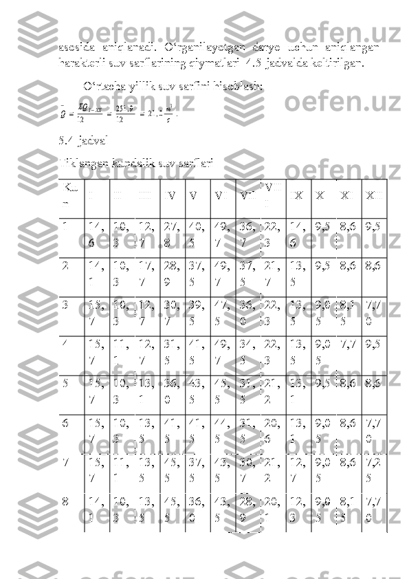 asosida   aniqlanadi.   O‘rganilayotgan   daryo   uchun   aniqlangan
harakterli suv sarflarining qiymatlari  4.5-jadvalda keltirilgan.
O‘rtacha yillik suv sarfini hisoblash:Q
−	
=	
ΣQ	I−XII	
12	=	251	,9	
12	=	21	,0м3
с	.
5.4- jadval
Tiklangan   kundalik   suv   sarflari  
Ku
n   I II III IV V VI VII VII
I IX X XI XII
1 14,
6 10,
3 12,
7 27,
8 40,
5 49,
7 36,
7 22,
3 14,
6 9,5 8,6 9,5
2 14,
1 10,
3 17,
7 28,
9 37,
5 49,
7 37,
5 21,
7 13,
5 9,5 8,6 8,6
3 15,
7 10,
3 12,
7 30,
7 39,
5 47,
5 36,
0 22,
3 13,
5 9,0
5 8,1
5 7,7
0
4 15,
7 11,
1 12,
7 31,
5 41,
5 49,
7 34,
5 22,
3 13,
5 9,0
5 7,7 9,5
5 15,
7 10,
3 13,
1 36,
0 43,
5 45,
5 31,
5 21,
2 13,
1 9,5 8,6 8,6
6 15,
7 10,
3 13,
5 41,
5 41,
5 44,
5 31,
5 20,
6 13,
1 9,0
5 8,6 7,7
0
7 15,
7 11,
1 13,
5 45,
5 37,
5 43,
5 30,
7 21,
2 12,
7 9,0
5 8,6 7,2
5
8 14,
1 10,
3 13,
5 45,
5 36,
0 43,
5 28,
9 20,
1 12,
3 9,0
5 8,1
5 7,7
0 